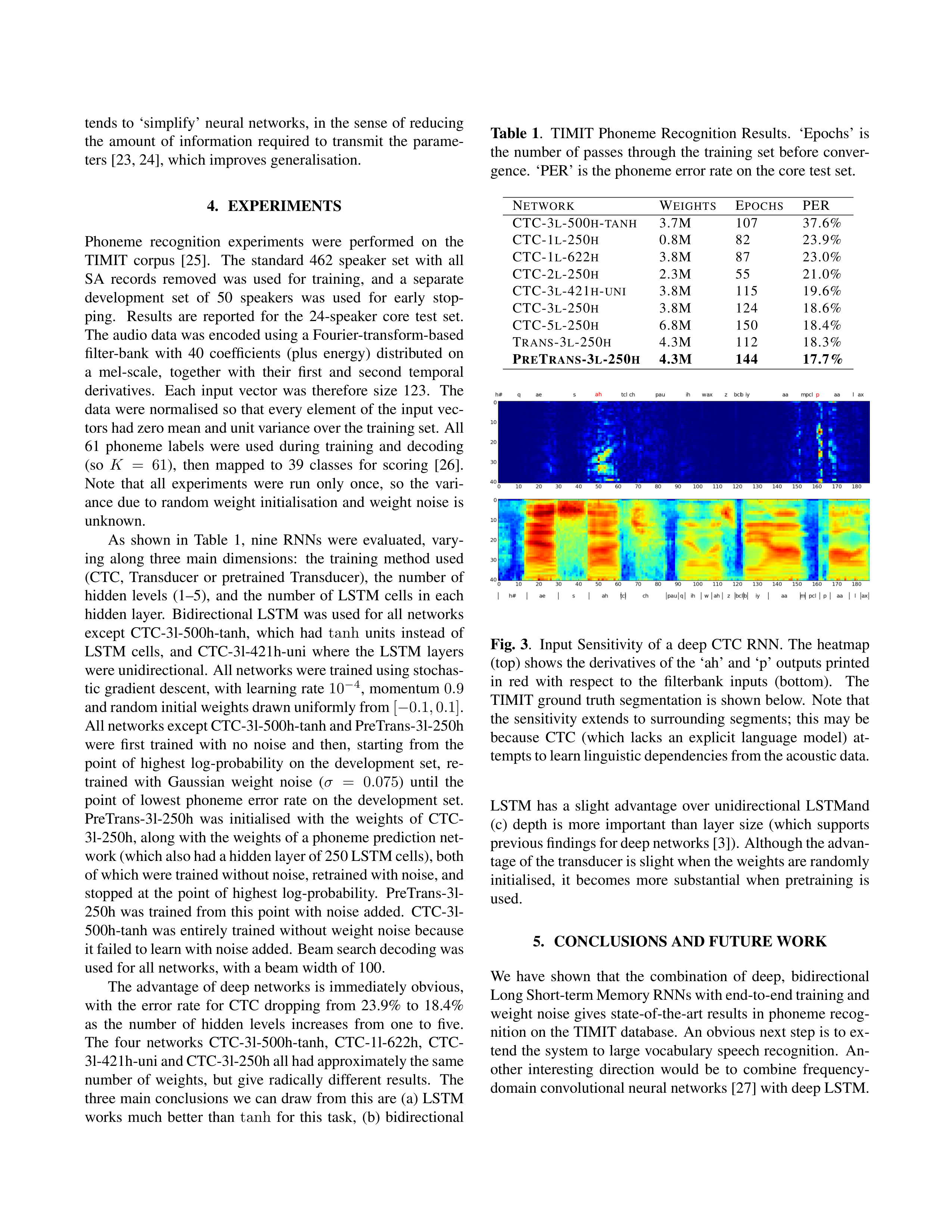 Deep Recurrent Neural Networks Research Paper by University of Toronto — page 4