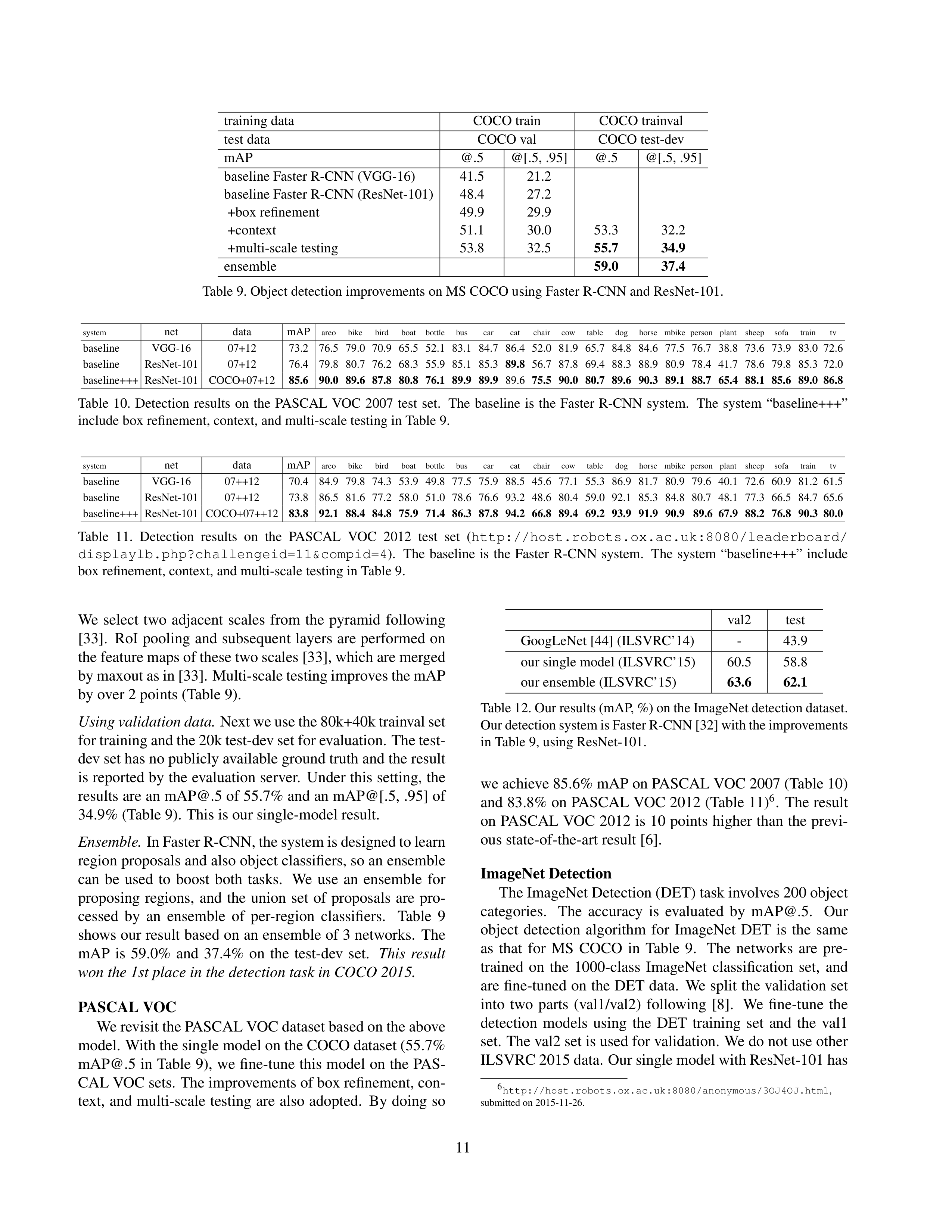 Deep Residual Learning for Image Recognition Research Paper by Microsoft — page 11