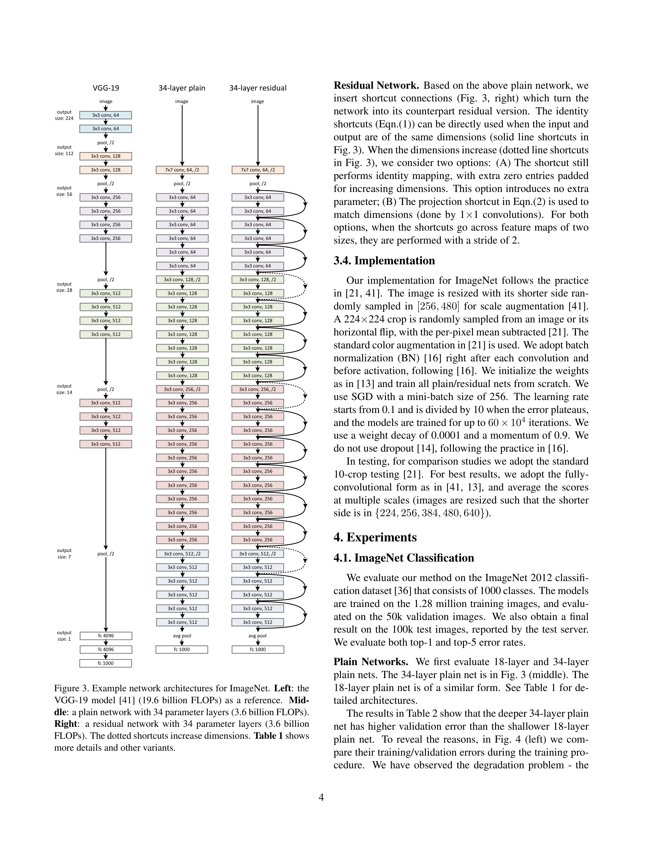 Deep Residual Learning for Image Recognition Research Paper by Microsoft — page 4