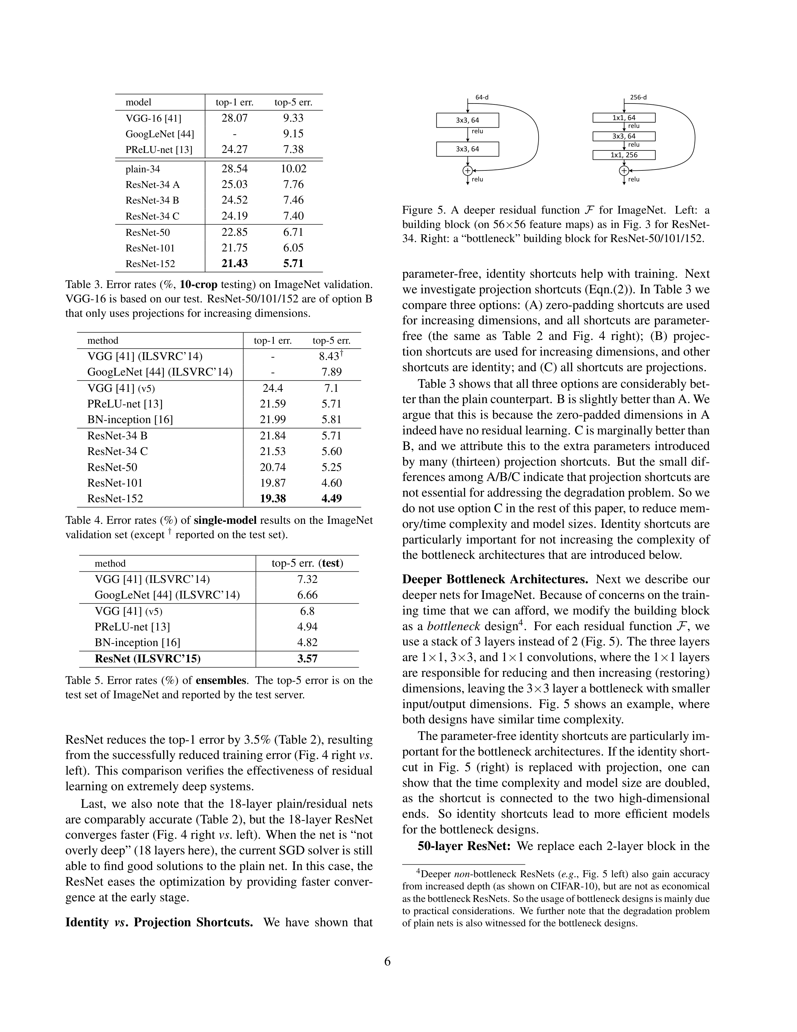 Deep Residual Learning for Image Recognition Research Paper by Microsoft — page 6