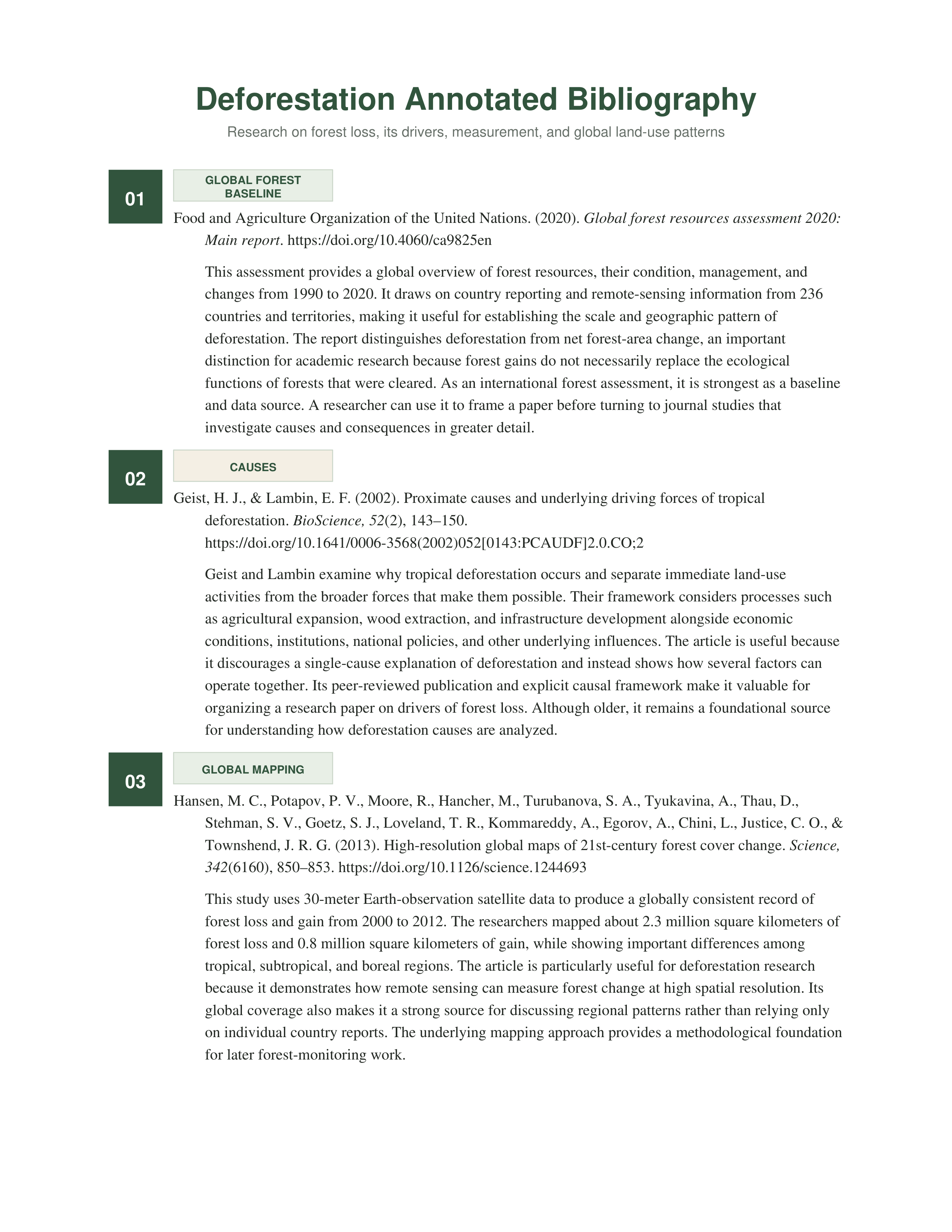 Deforestation Annotated Bibliography — page 1