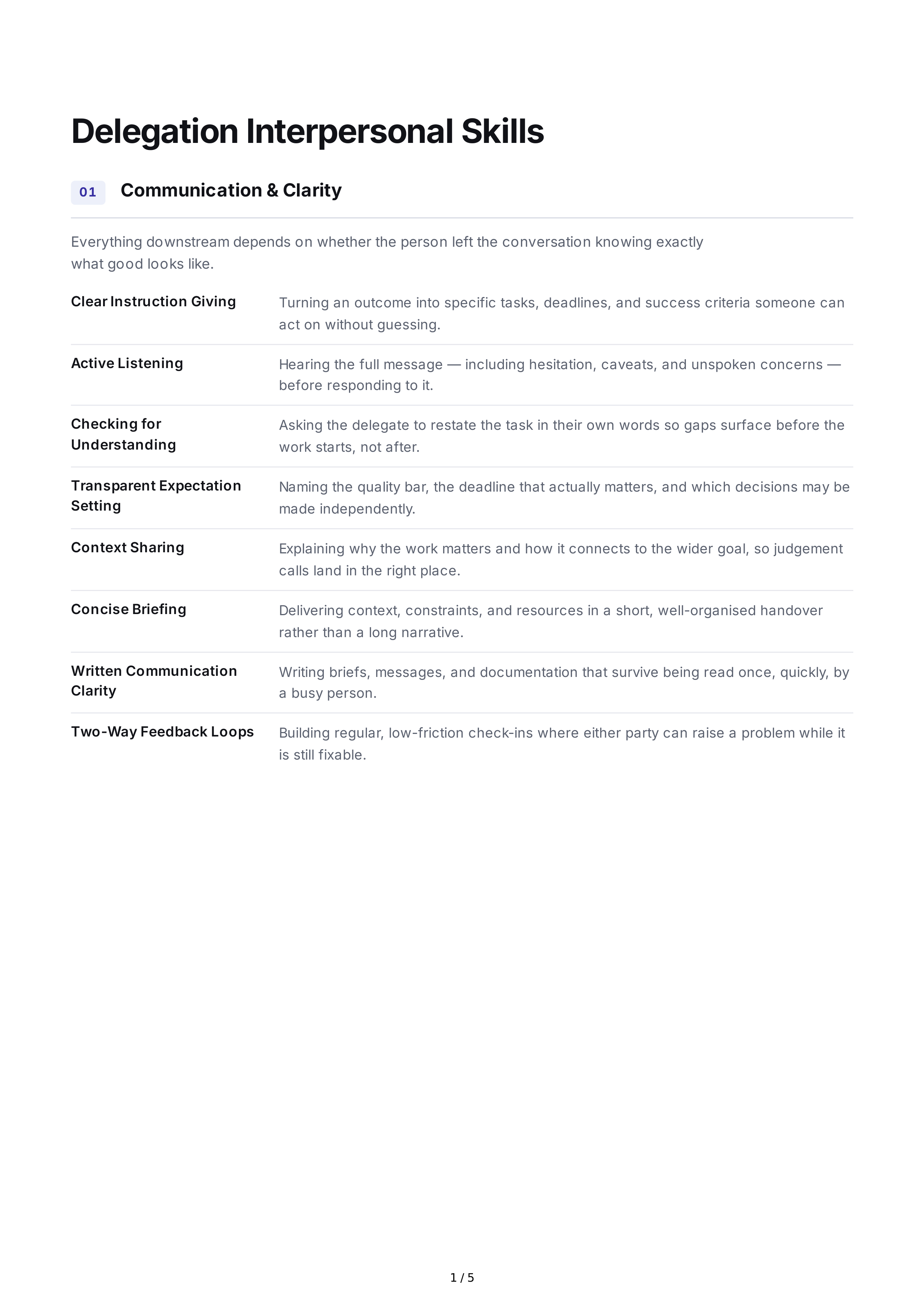 Delegation Interpersonal Skills — page 1