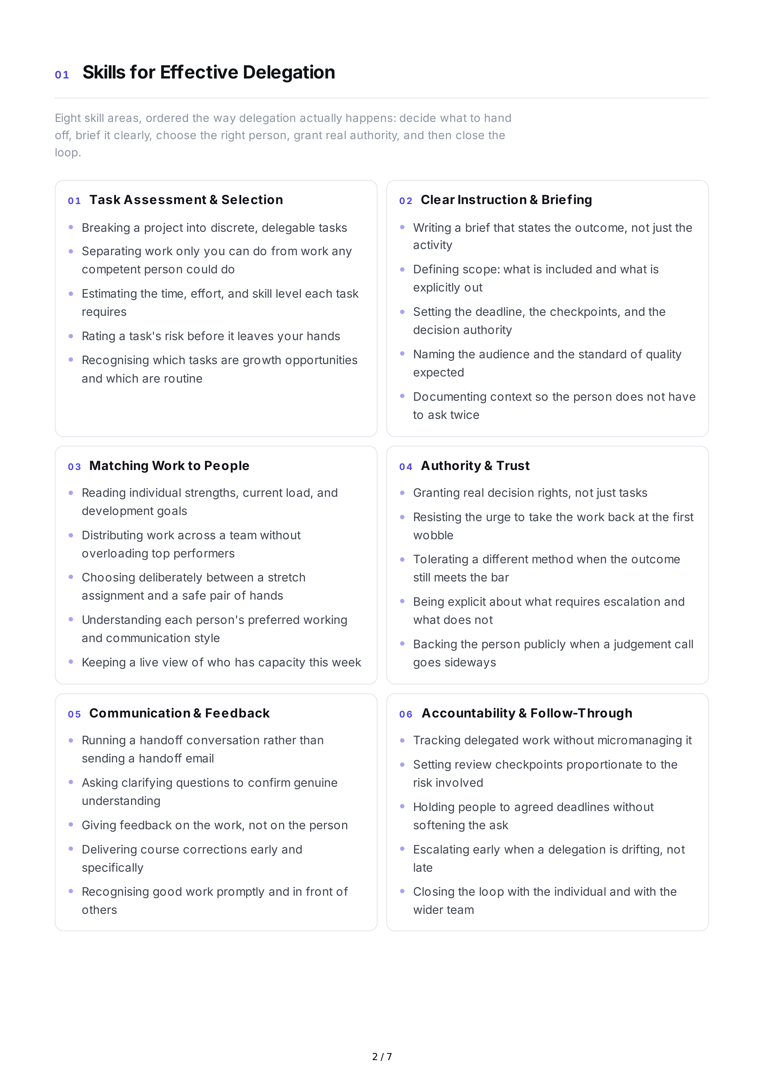 Delegation Professional Goals — page 2