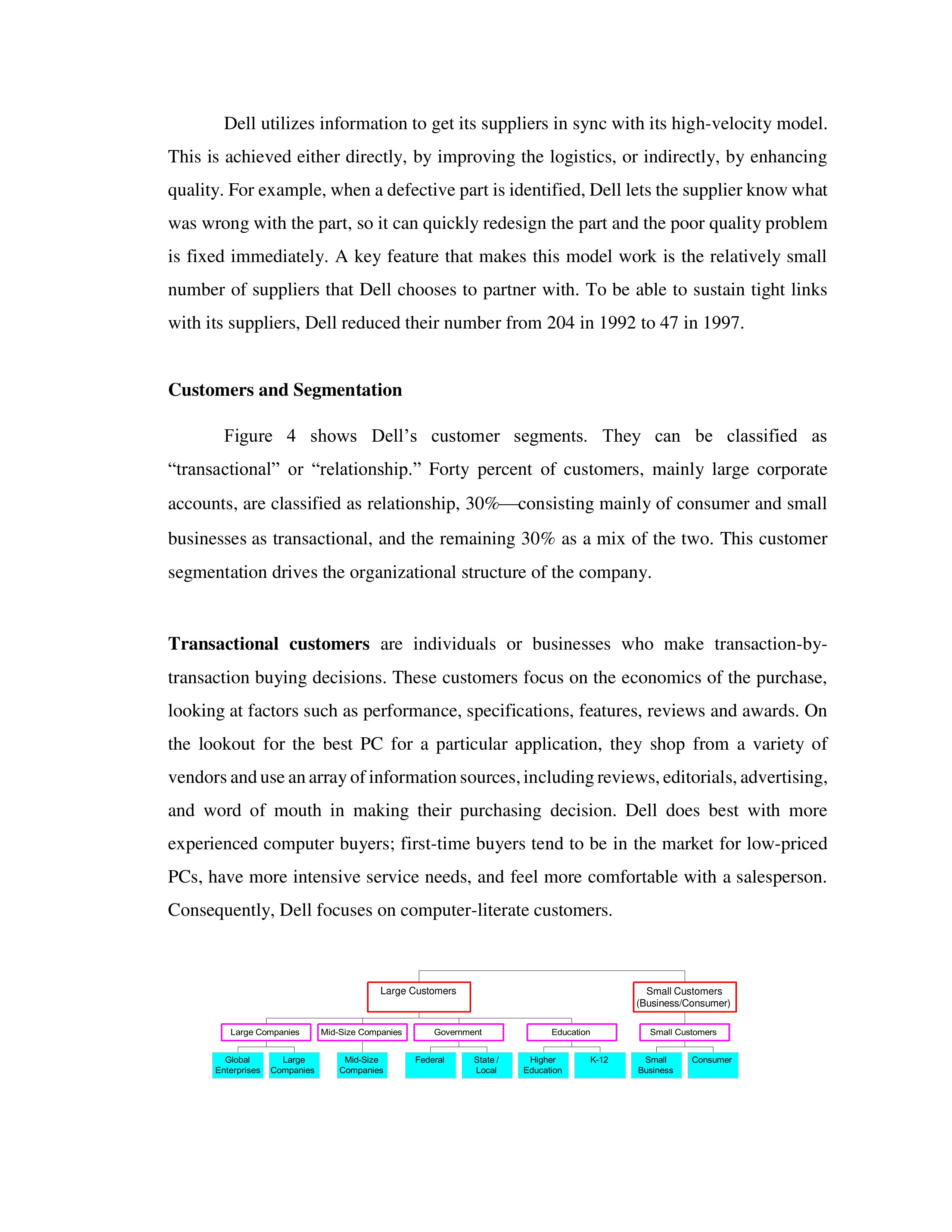 DELL Case Study  — page 6