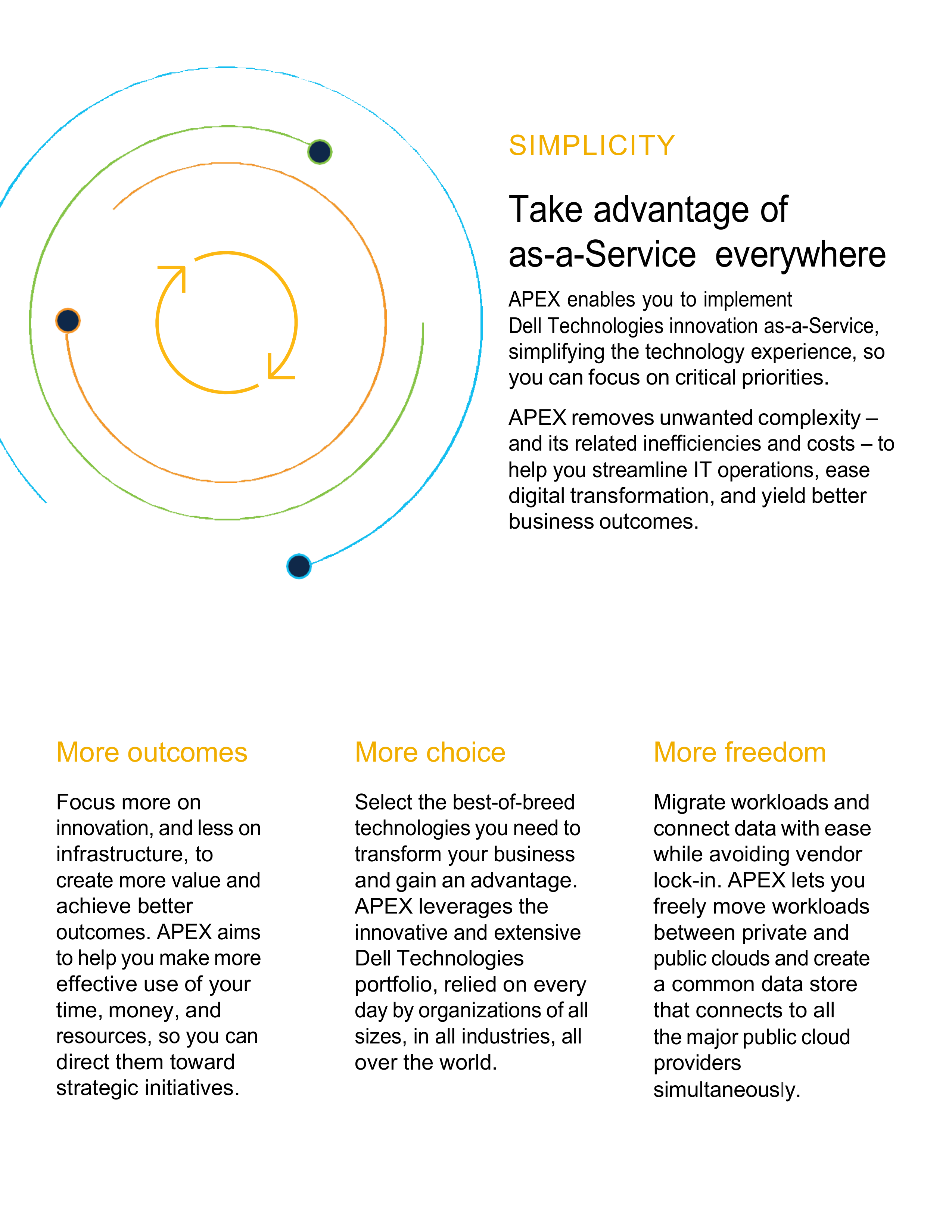 Dell Cloud Services Brochure — page 3