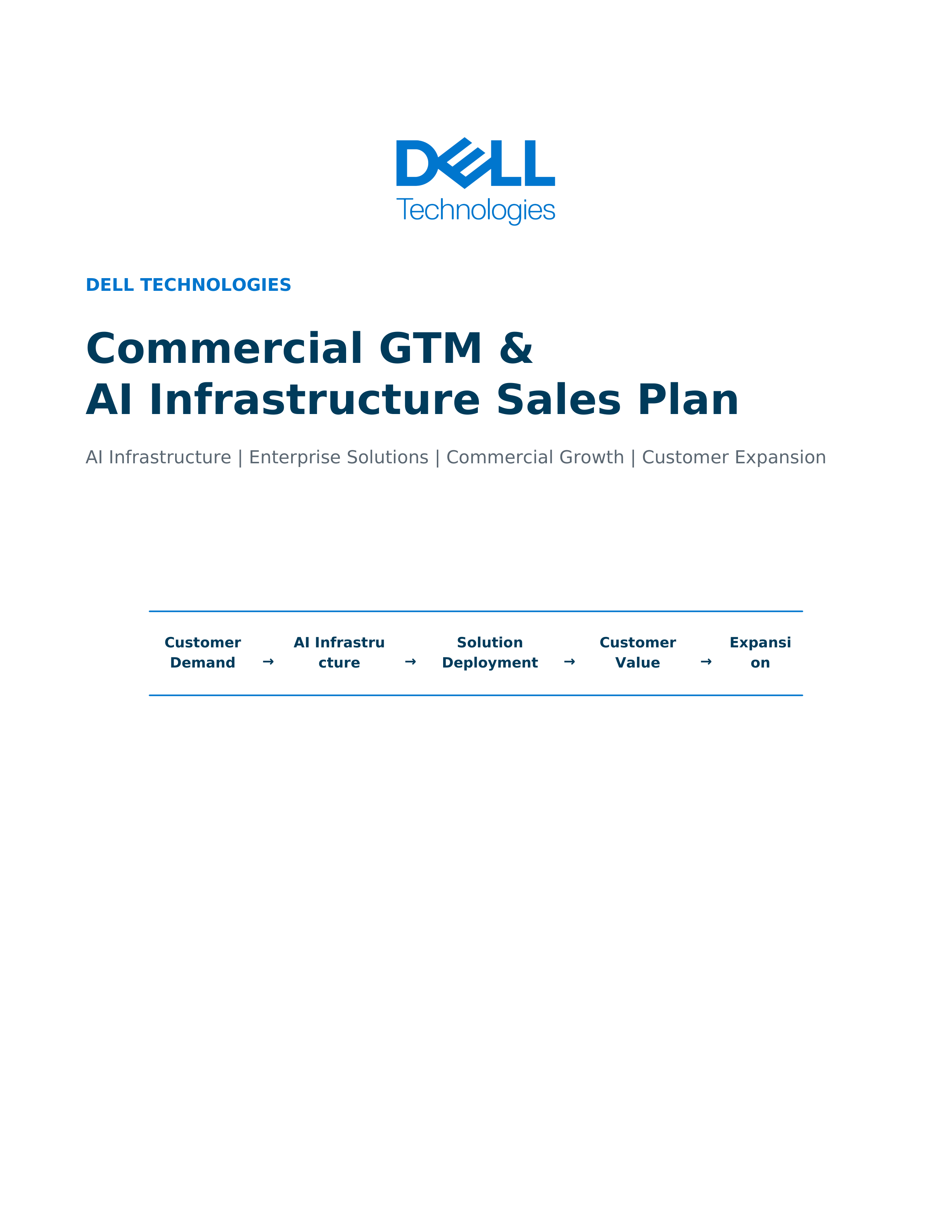 Dell Technologies Commercial GTM & AI Infrastructure Sales Plan — page 1