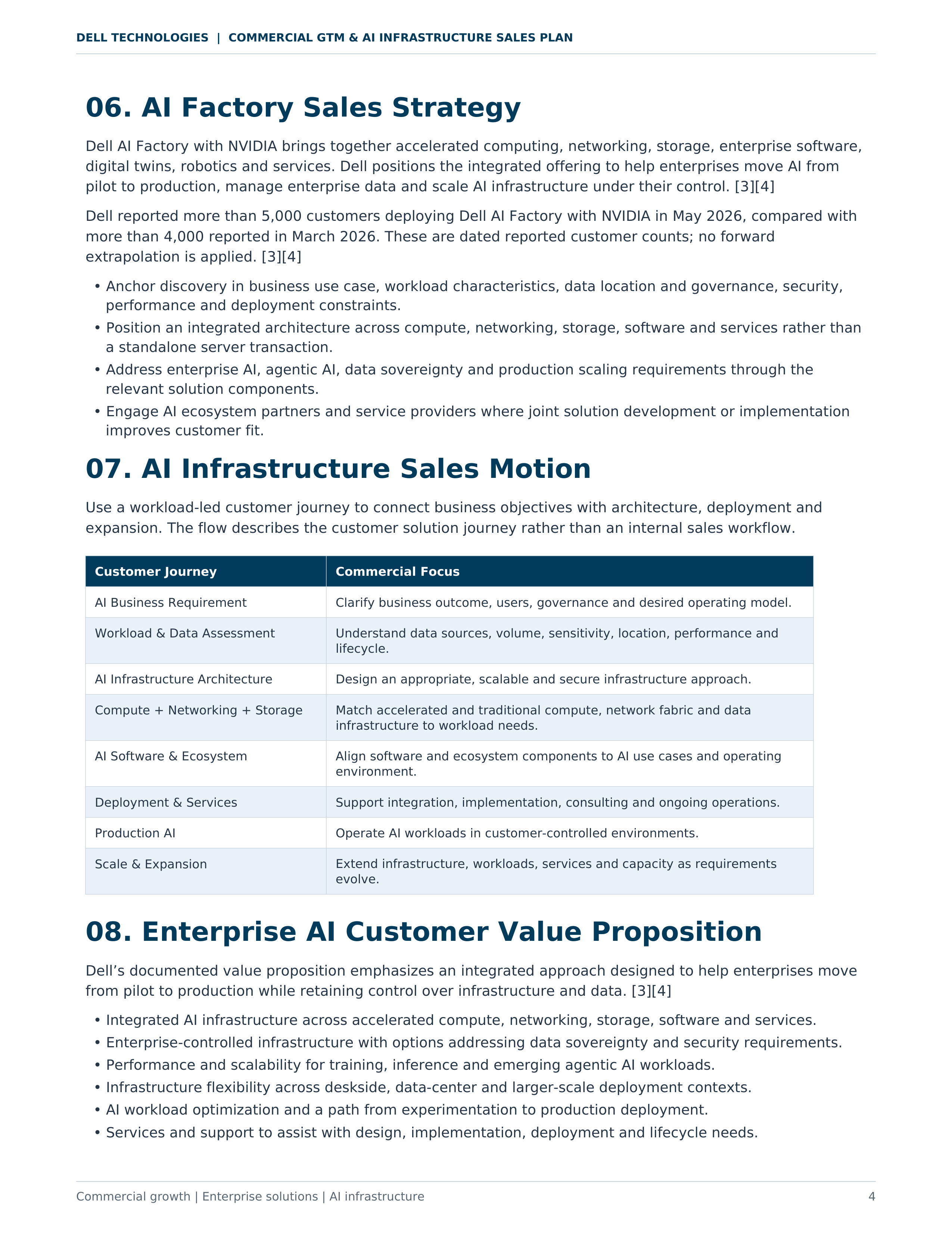 Dell Technologies Commercial GTM & AI Infrastructure Sales Plan — page 4