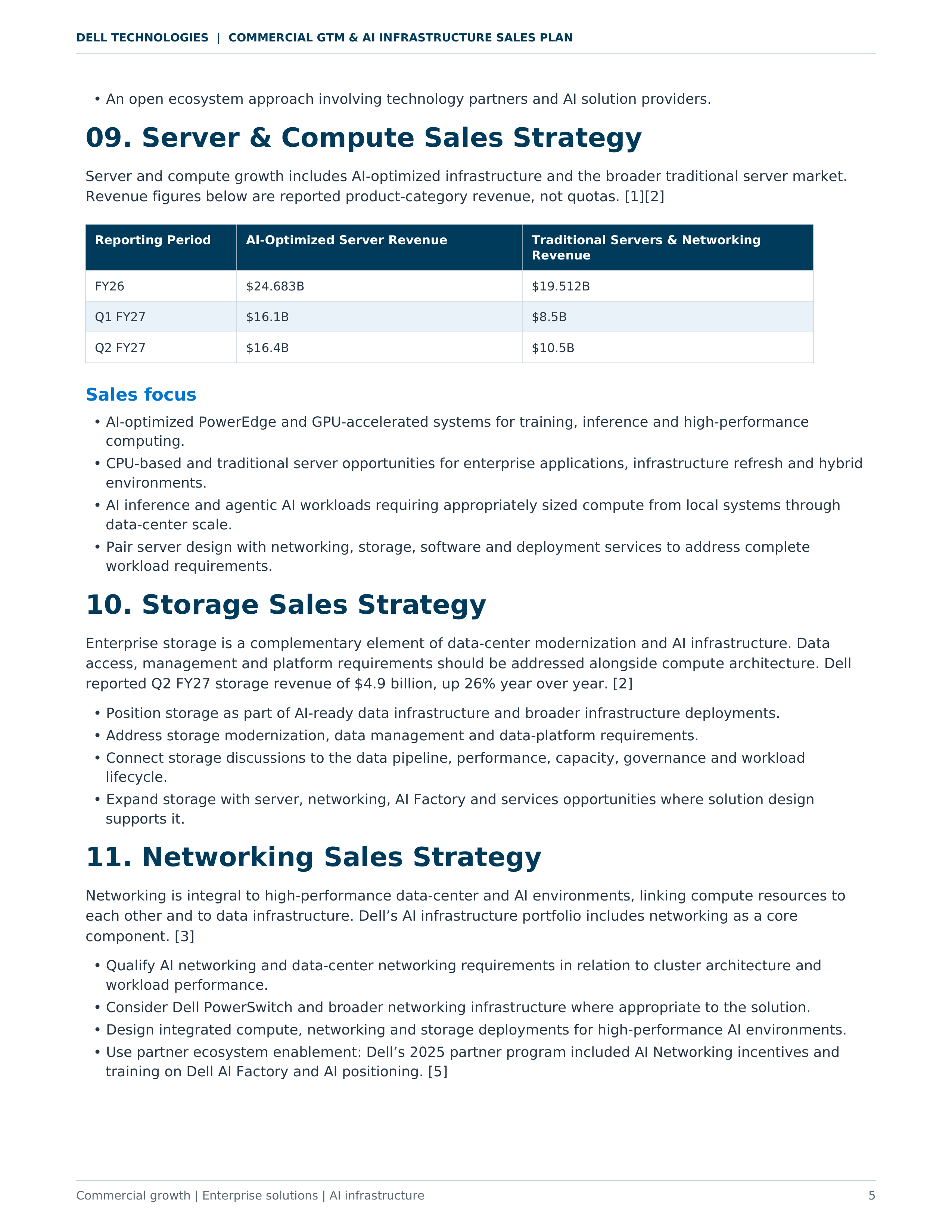 Dell Technologies Commercial GTM & AI Infrastructure Sales Plan — page 5