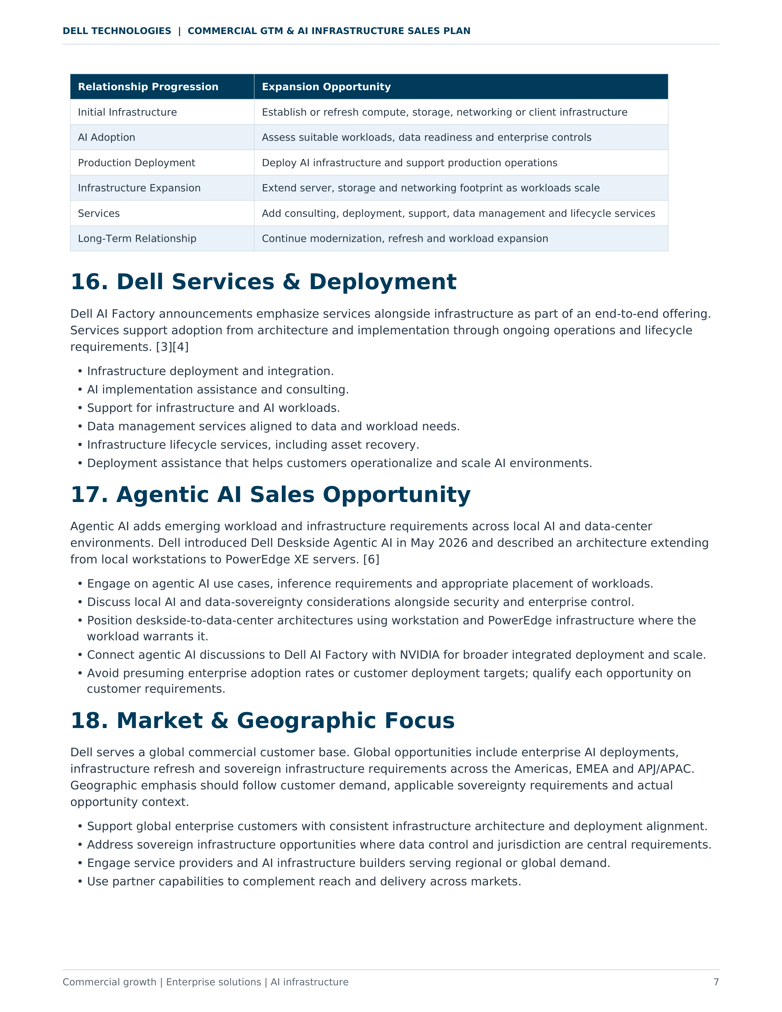 Dell Technologies Commercial GTM & AI Infrastructure Sales Plan — page 7