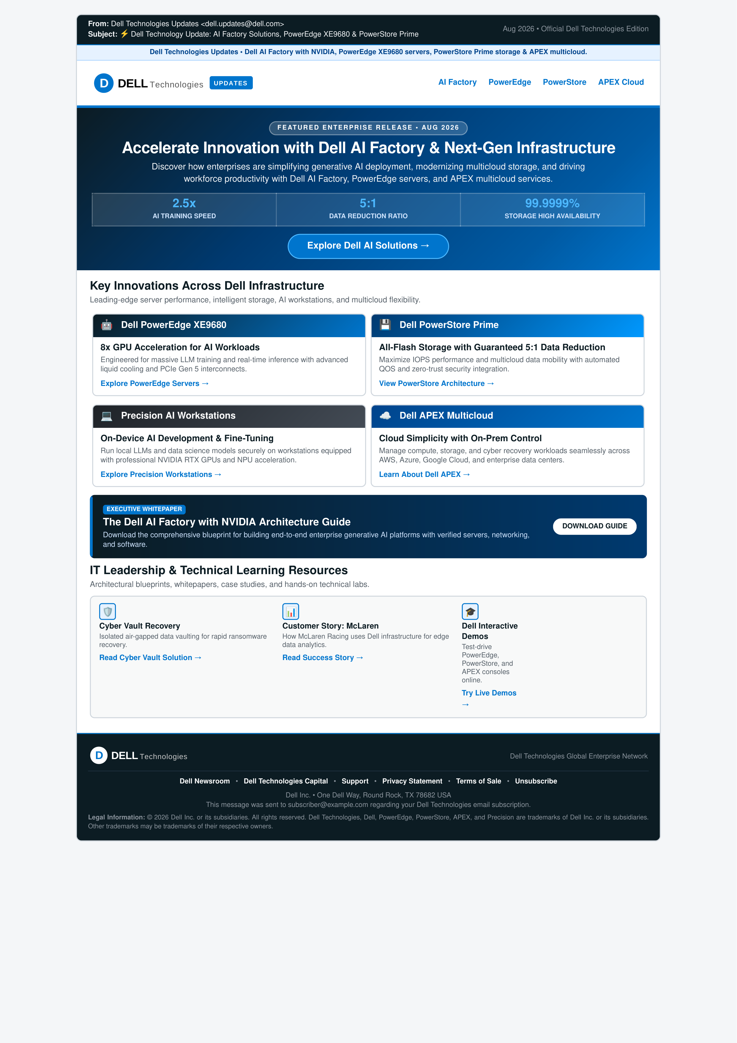 Dell Technologies Email Updates — page 1