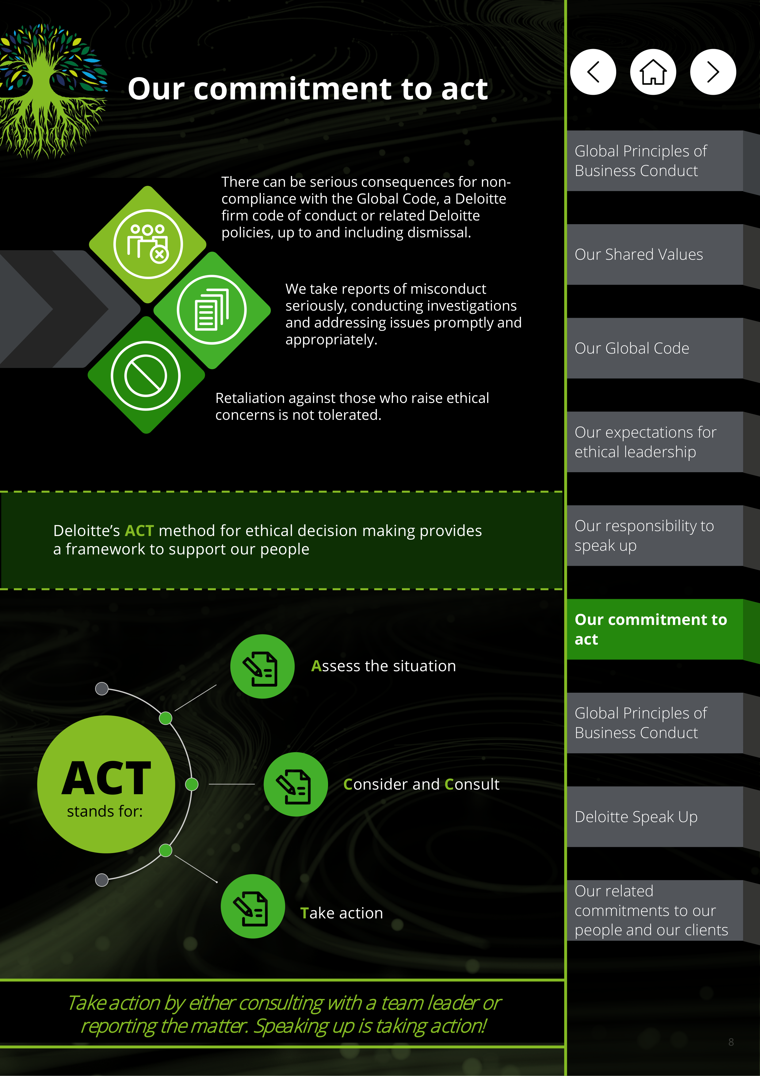 Deloitte Global Principles of Business Conduct Handbook — page 8