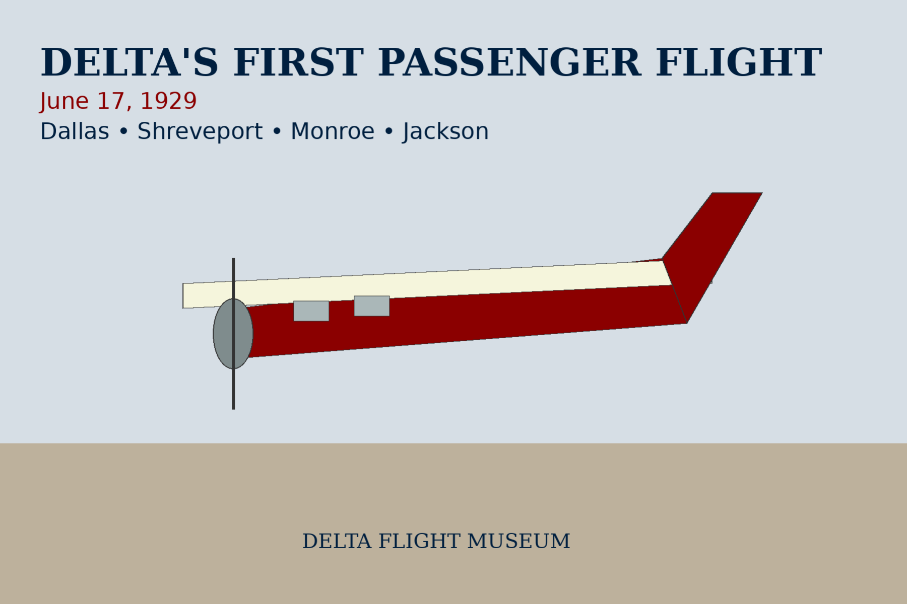 Delta Flight Museum Historical Aviation Postcard — page 1
