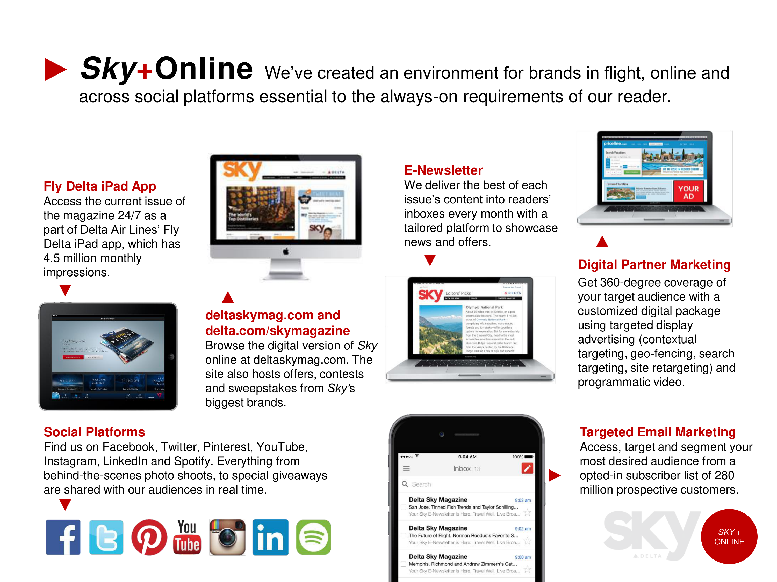 Delta Sky Inflight Magazine — page 18