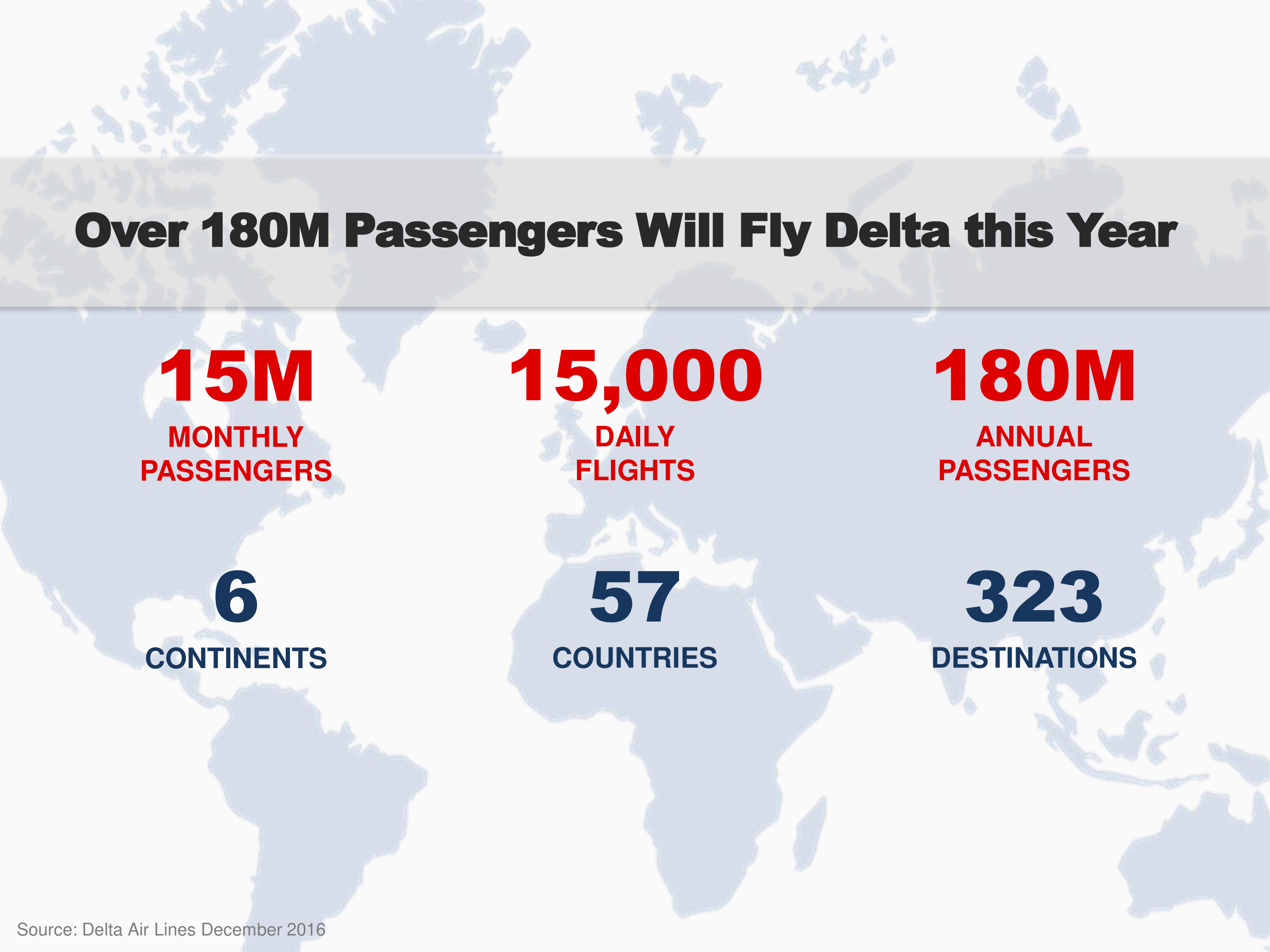 Delta Sky Inflight Magazine — page 3