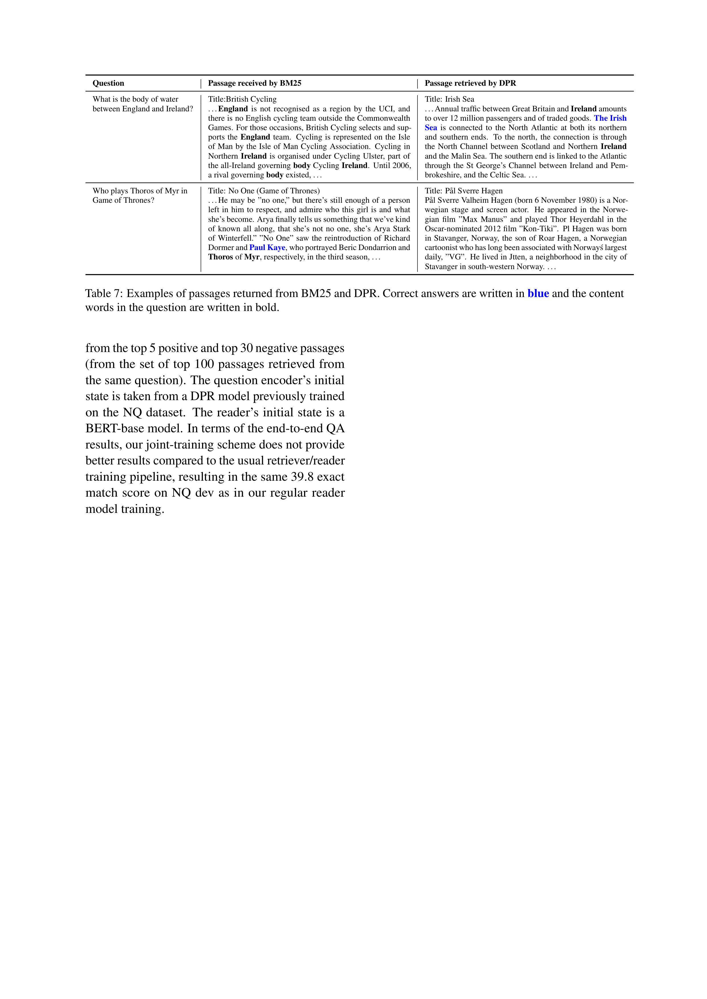Dense Passage Retrieval Research Paper by Facebook AI — page 13