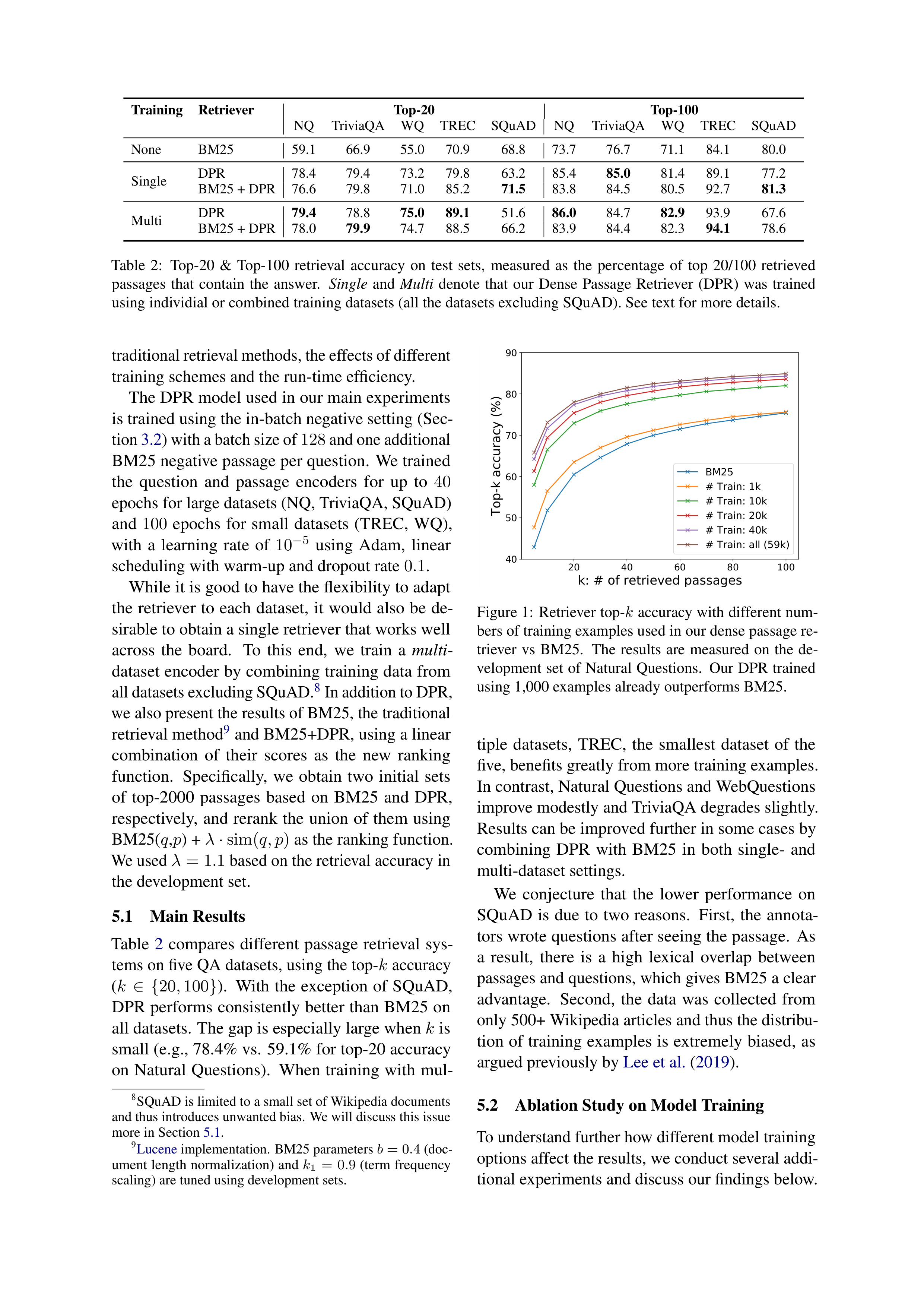 Dense Passage Retrieval Research Paper by Facebook AI — page 5