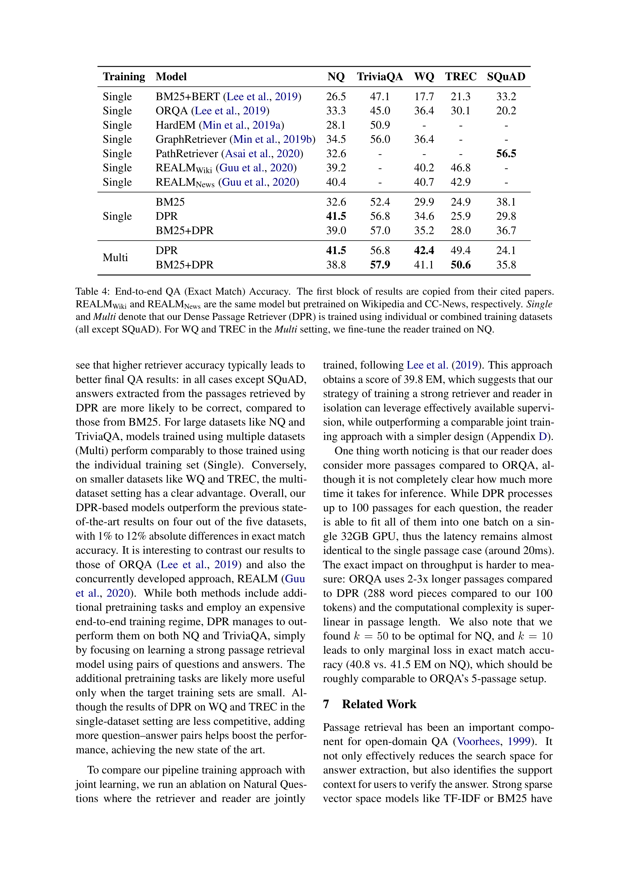 Dense Passage Retrieval Research Paper by Facebook AI — page 8