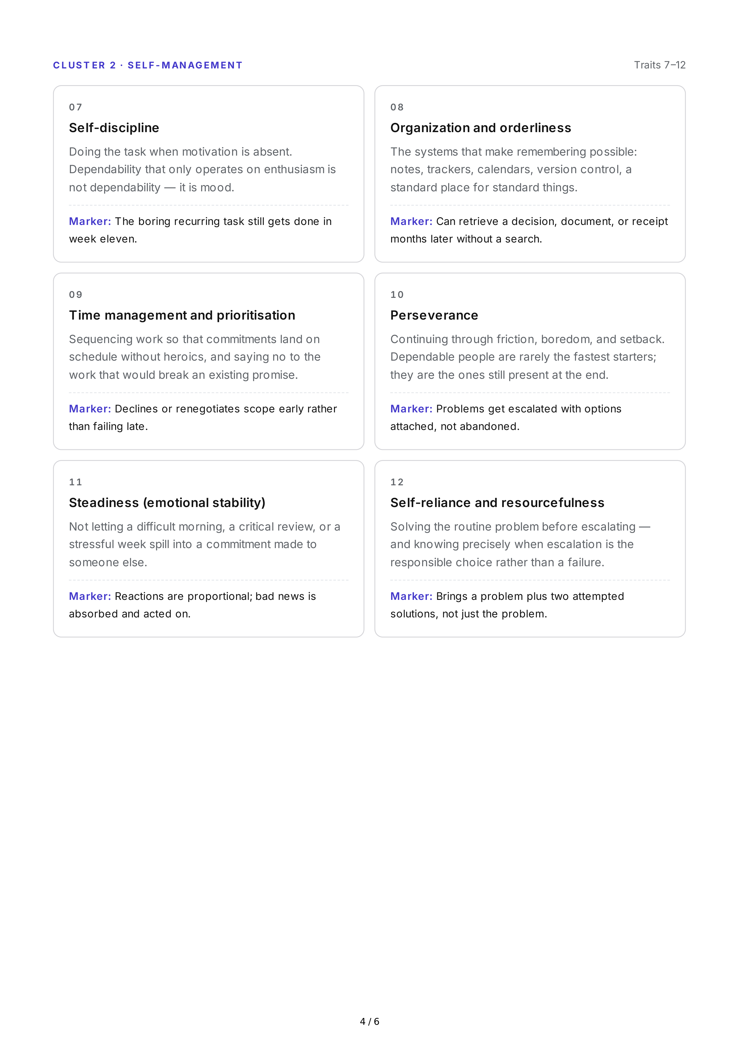 Dependability Personality Traits — page 4