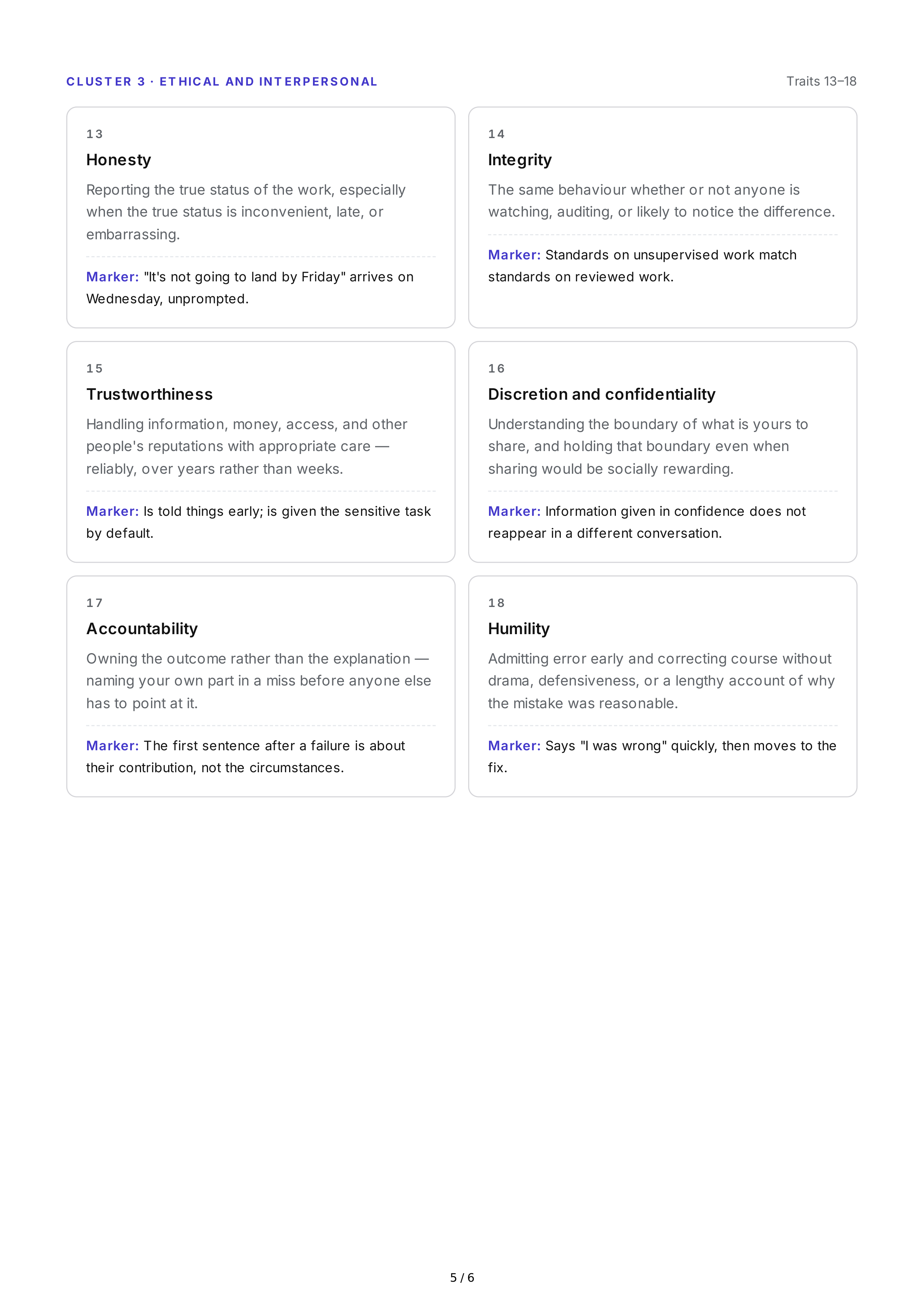 Dependability Personality Traits — page 5