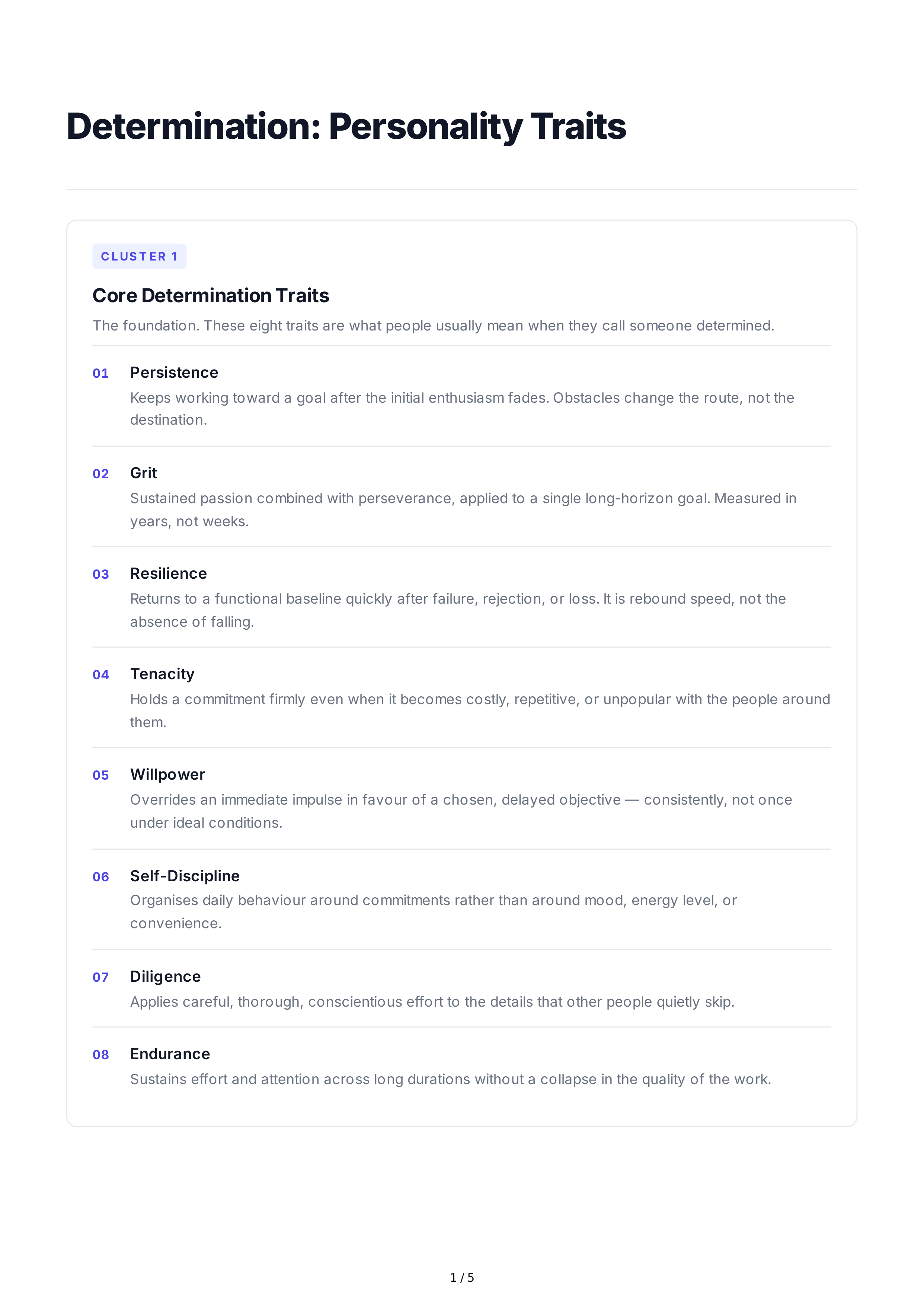 Determination Personality Traits — page 1