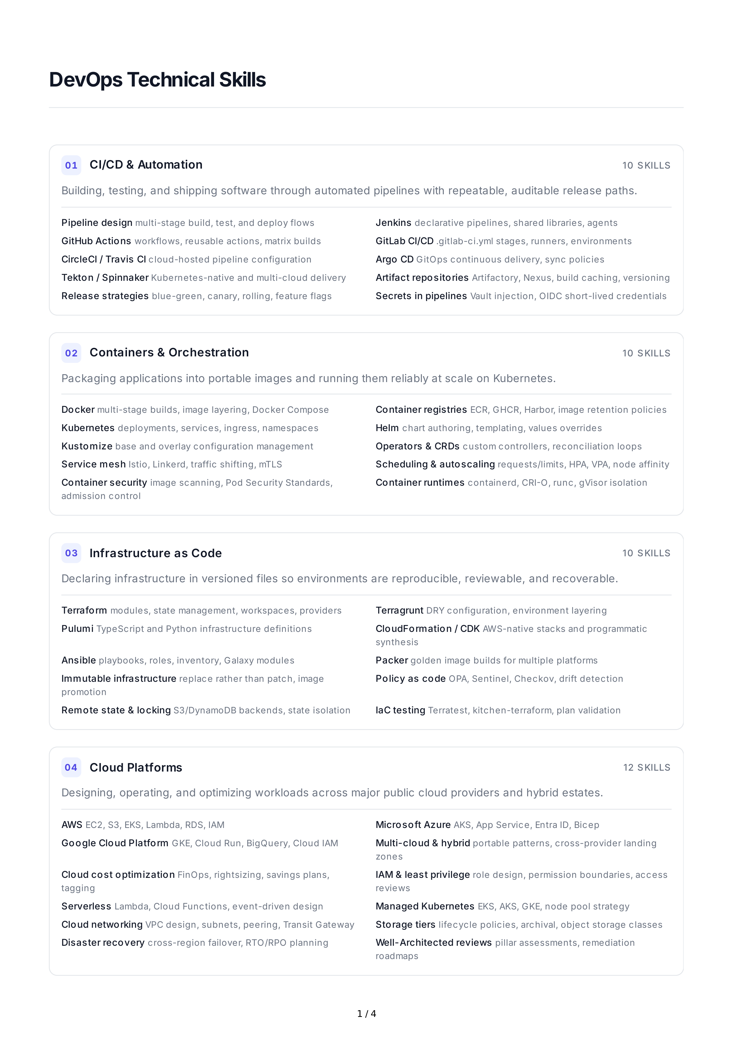 DevOps Technical Skills — page 1