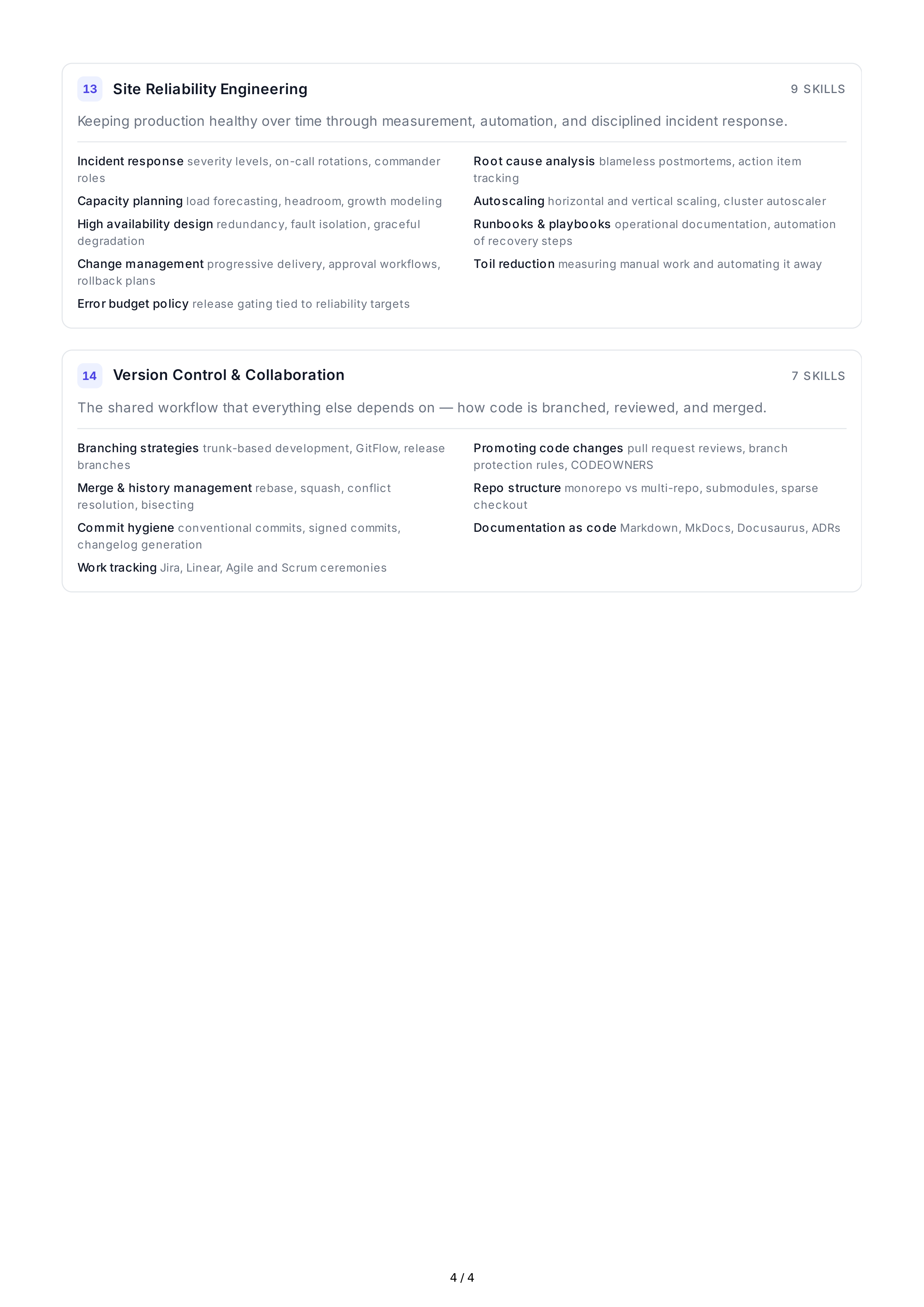 DevOps Technical Skills — page 4