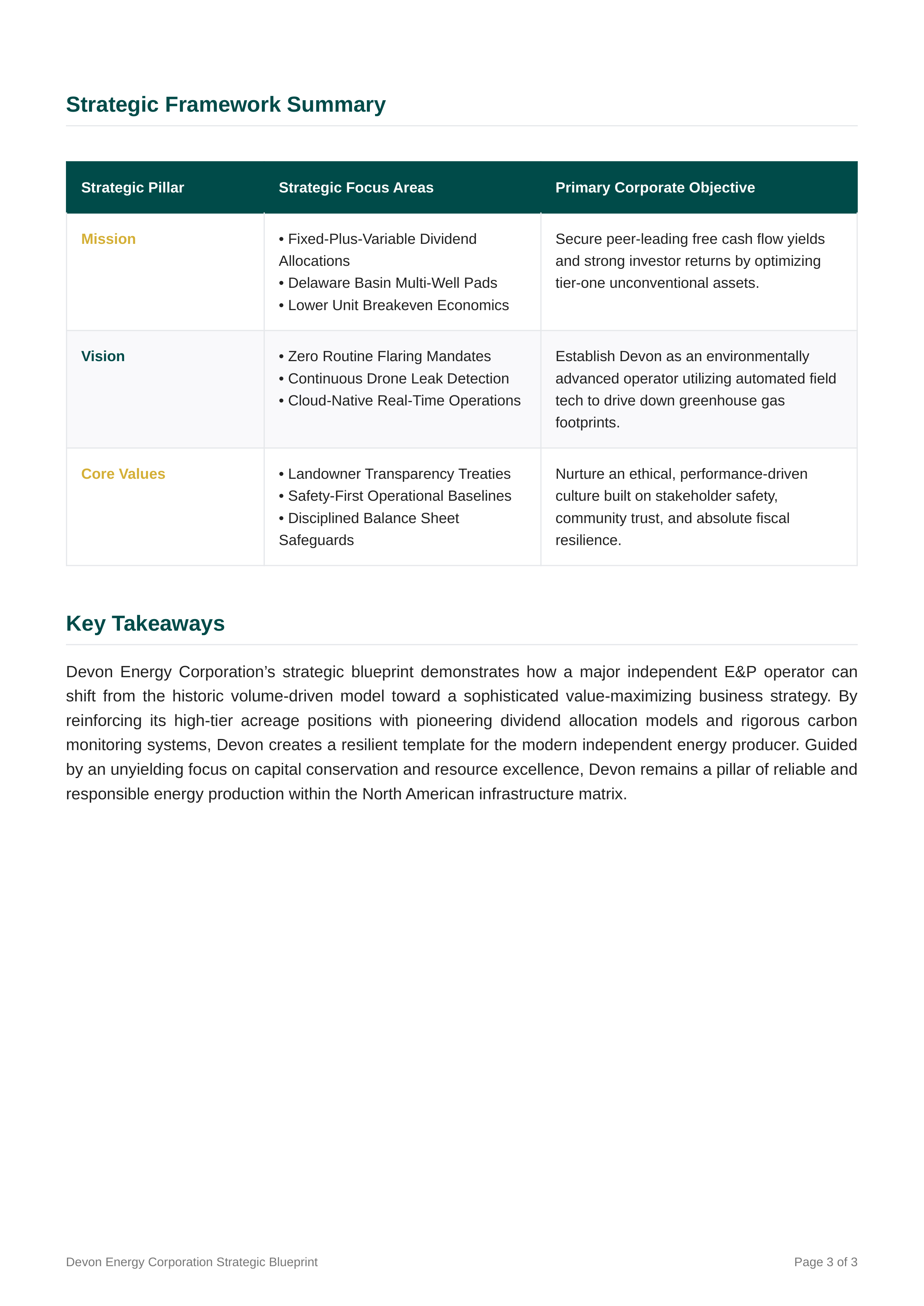 Devon Energy Mission Statement — page 3