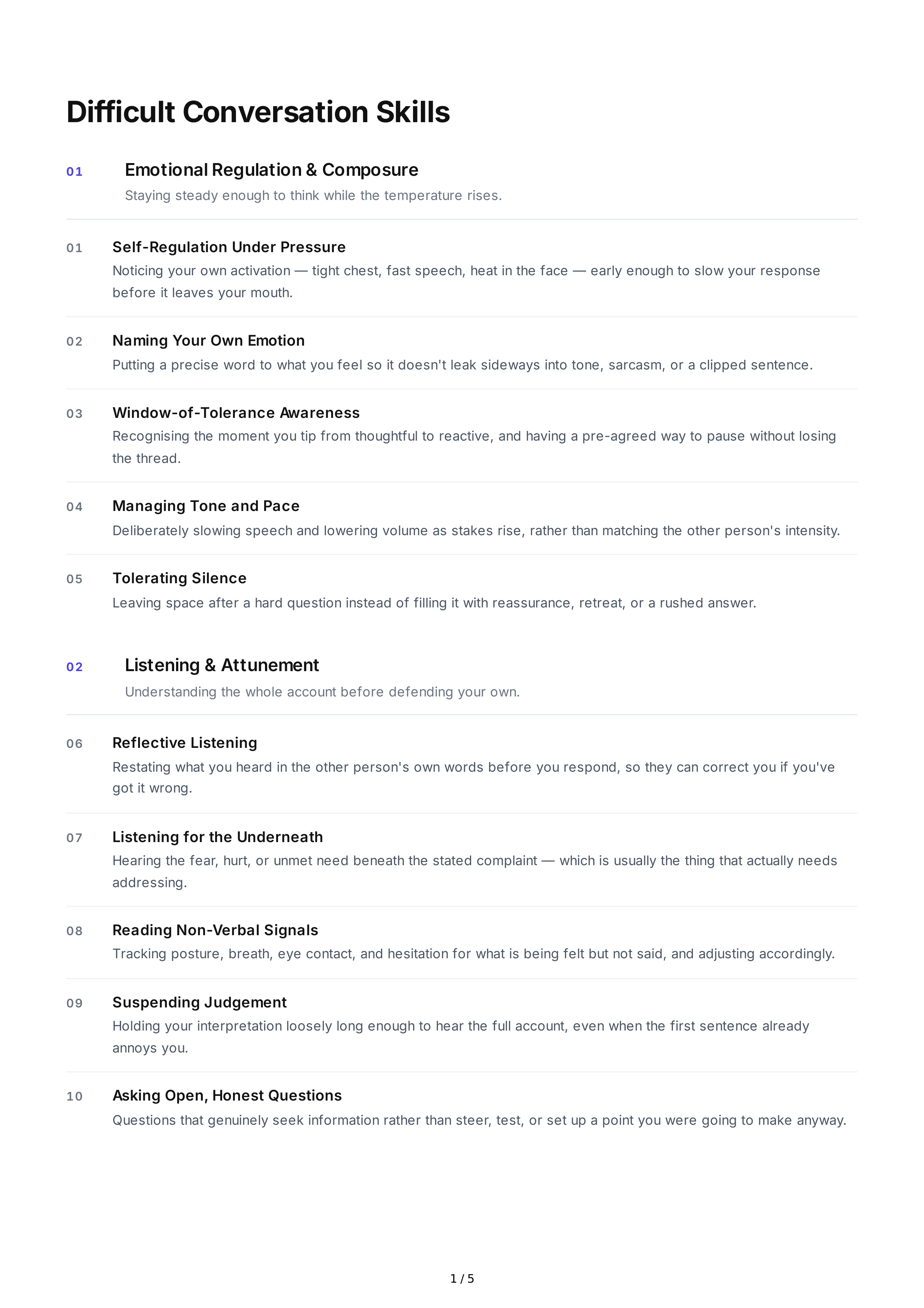 Difficult Conversation Interpersonal Skills — page 1