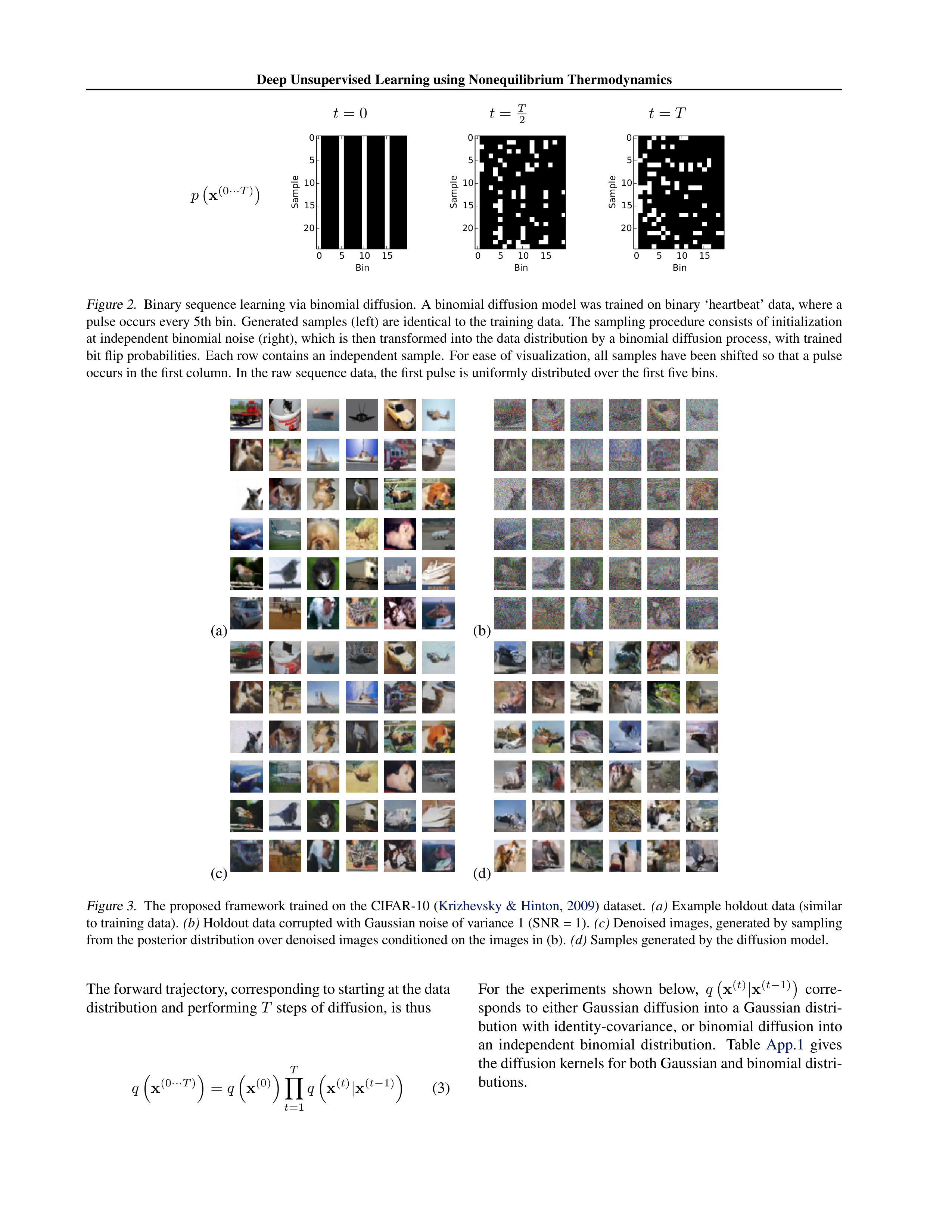 Diffusion Models Research Paper by University of California — page 4