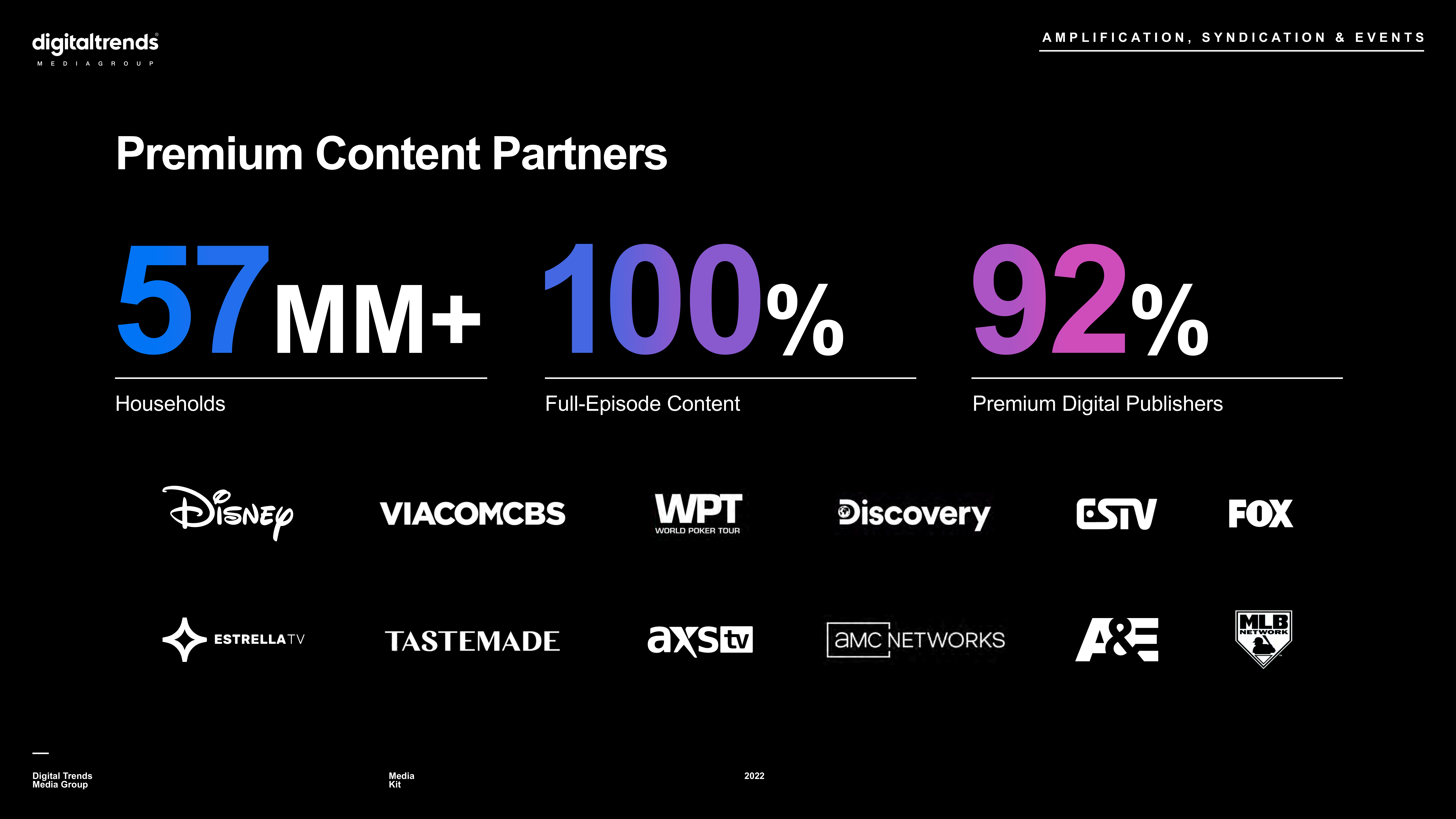 Digital Trends Media Kit — page 21