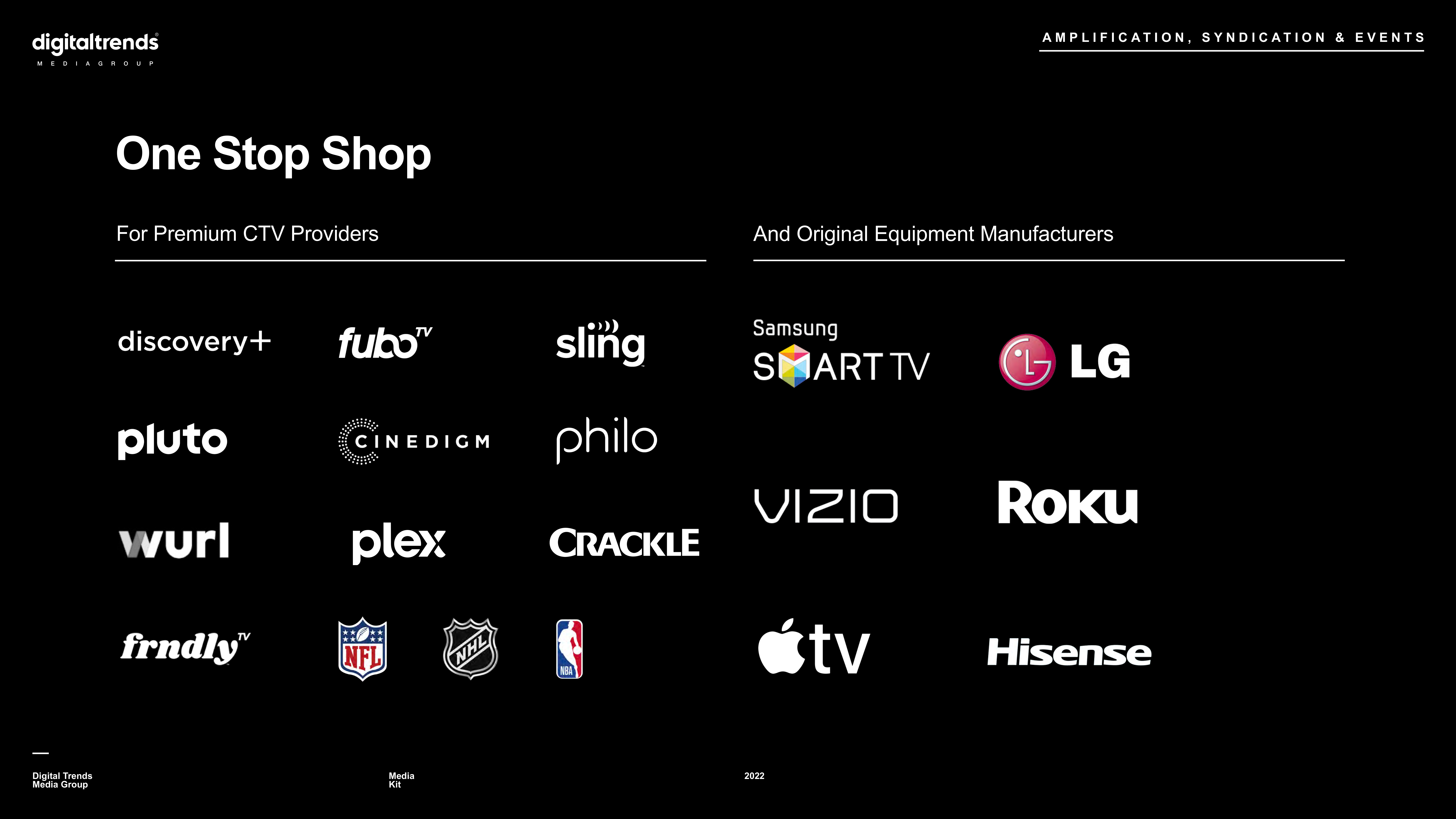 Digital Trends Media Kit — page 22