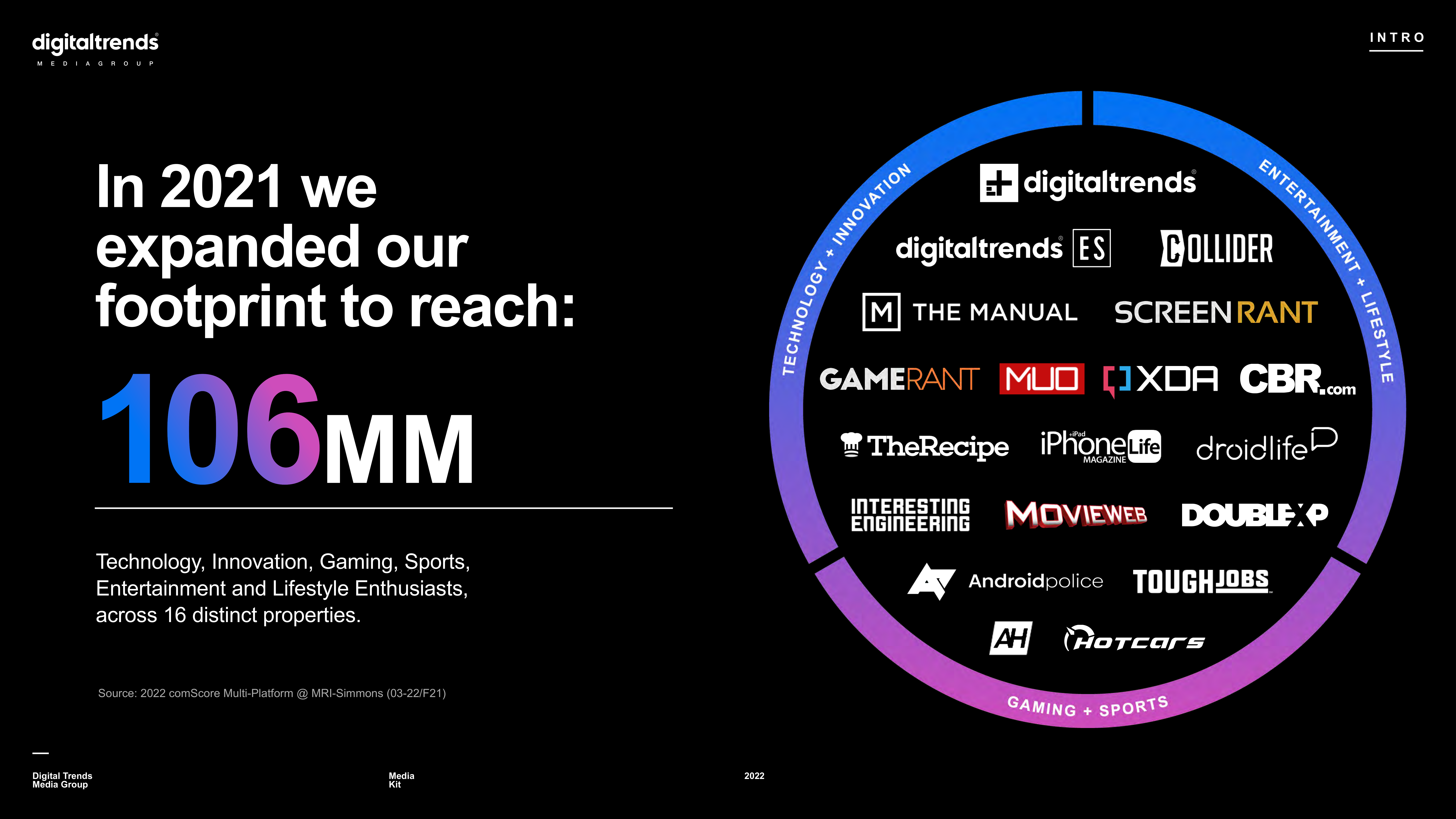 Digital Trends Media Kit — page 3