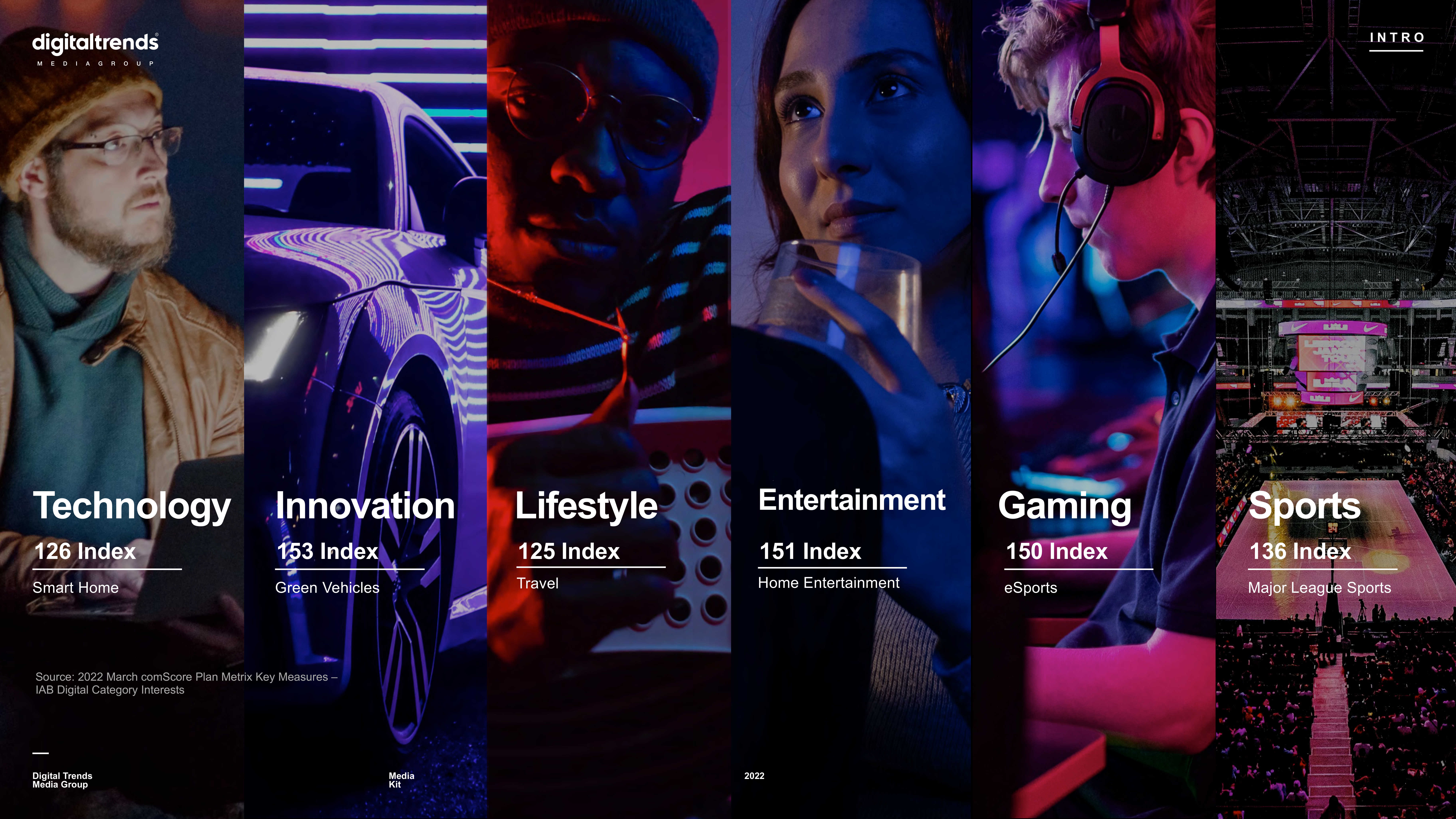 Digital Trends Media Kit — page 6