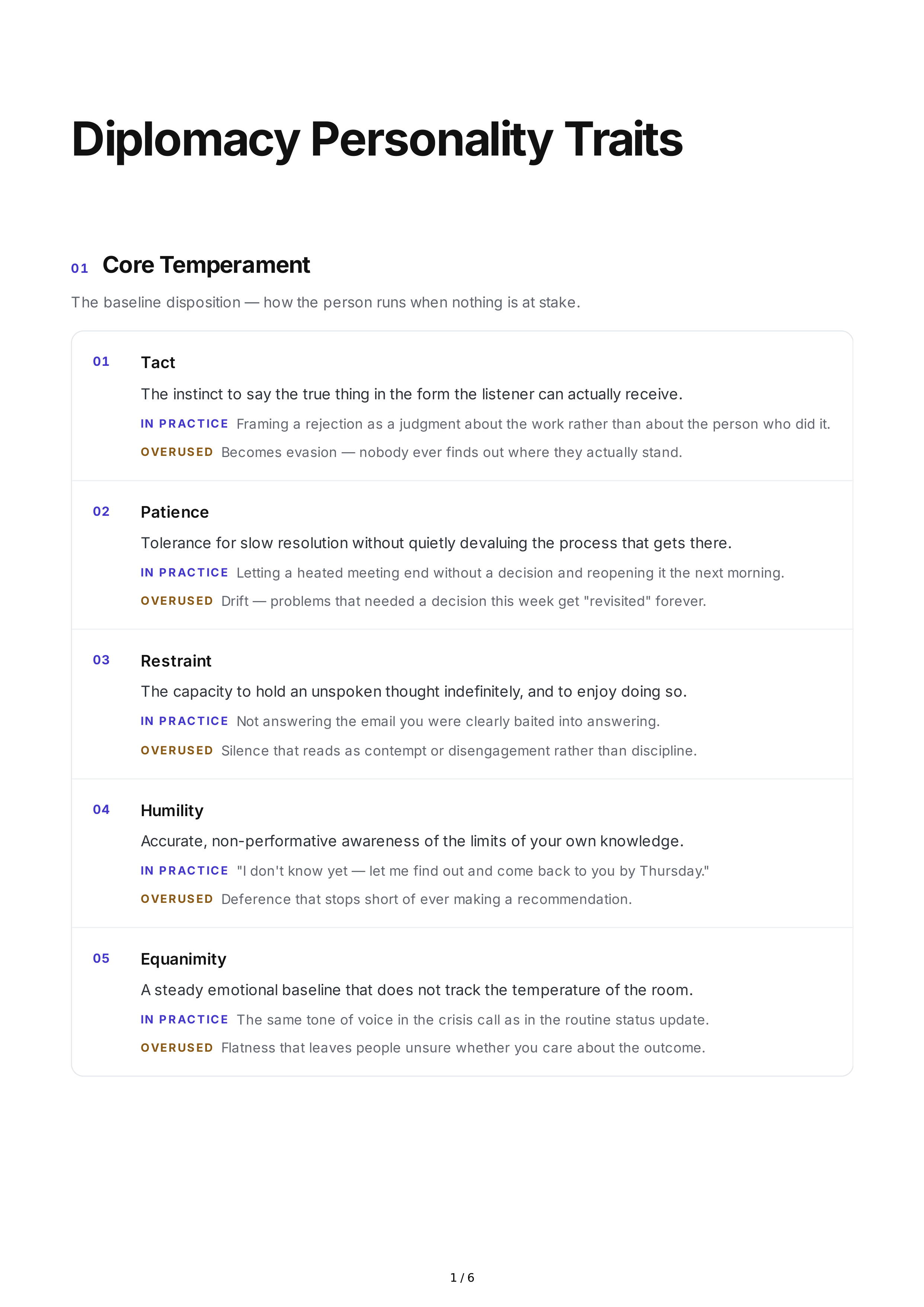 Diplomacy Personality Traits — page 1