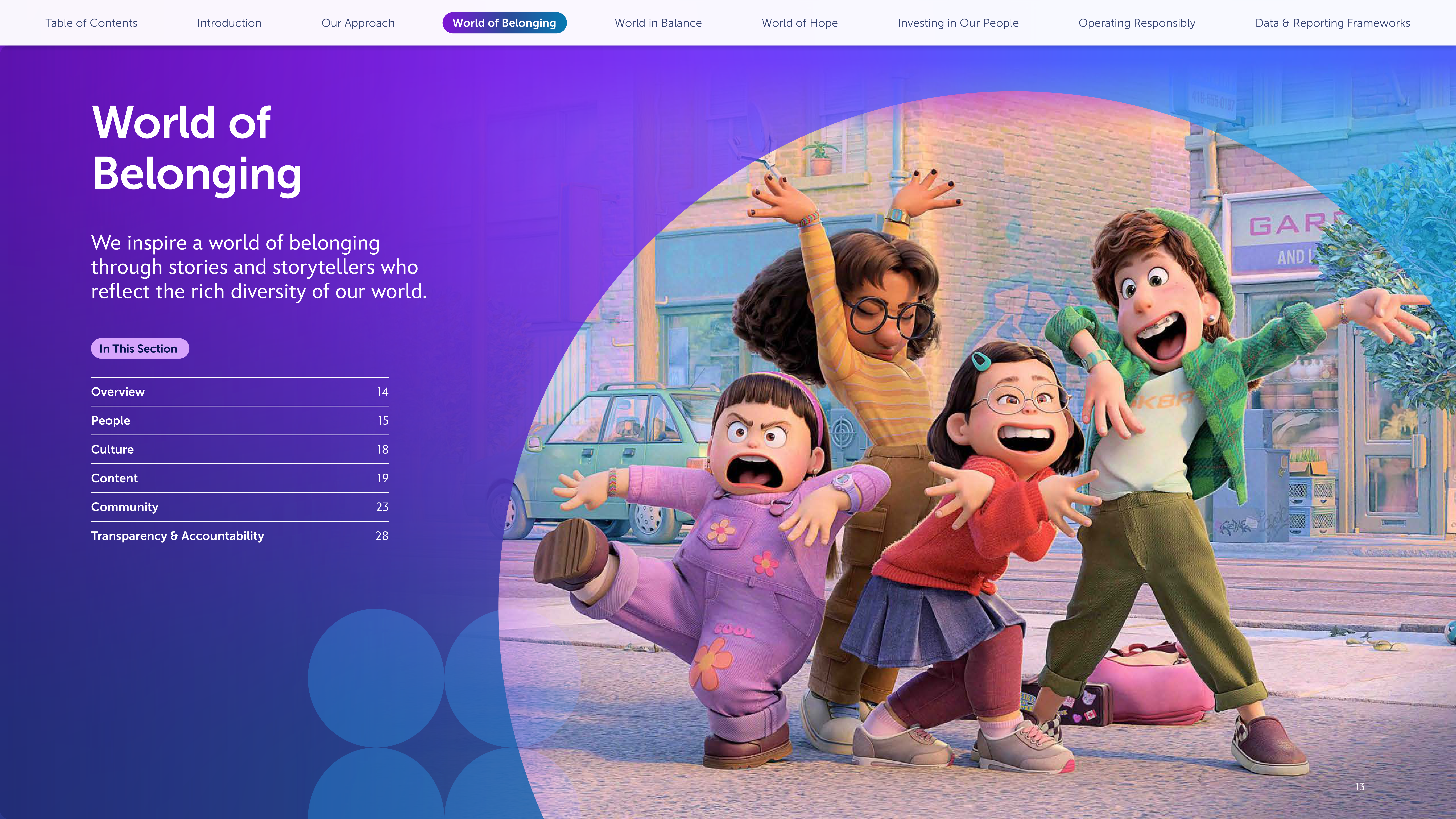 Disney Corporate Social Responsibility Report — page 13