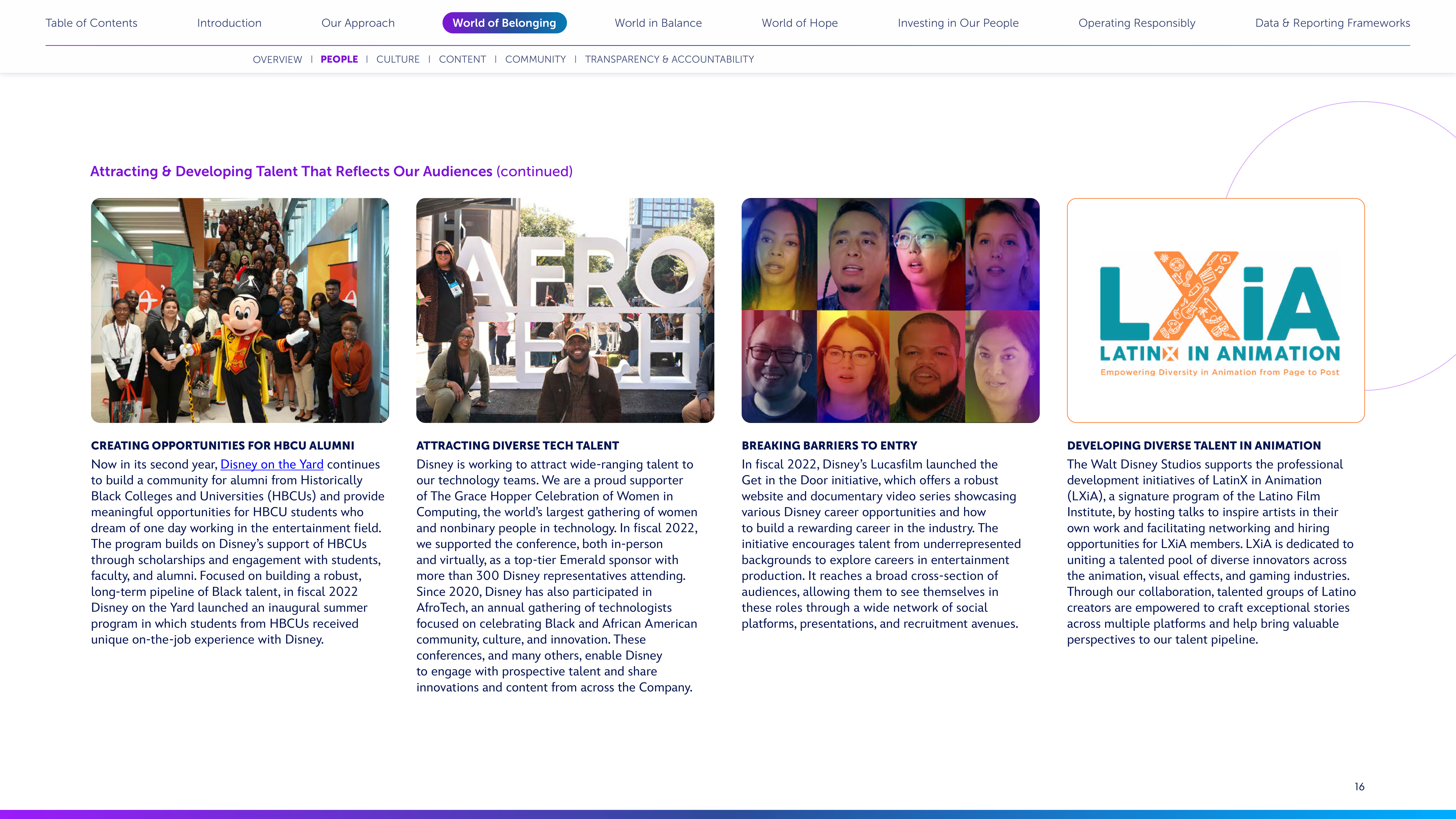 Disney Corporate Social Responsibility Report — page 16