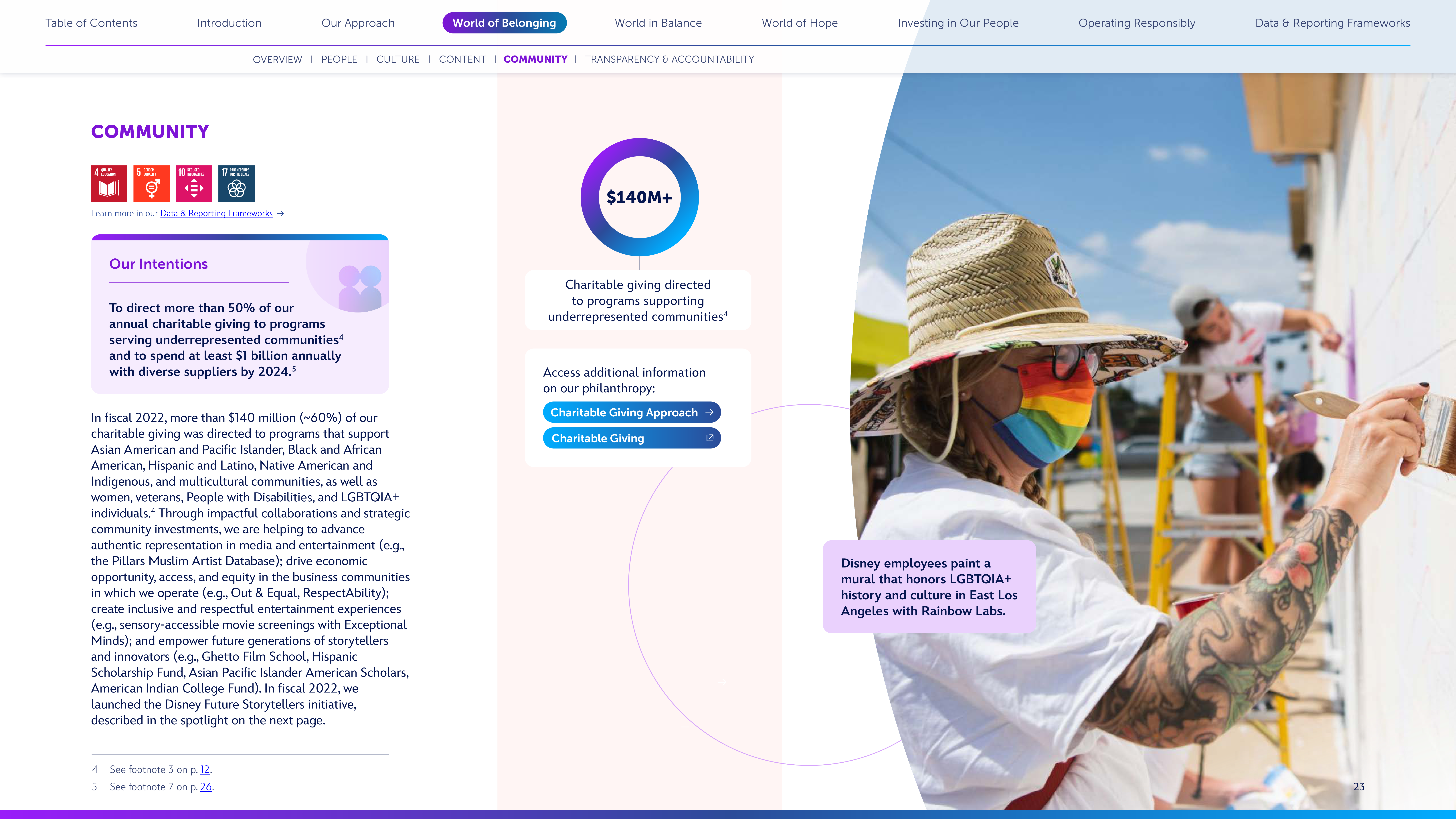 Disney Corporate Social Responsibility Report — page 23