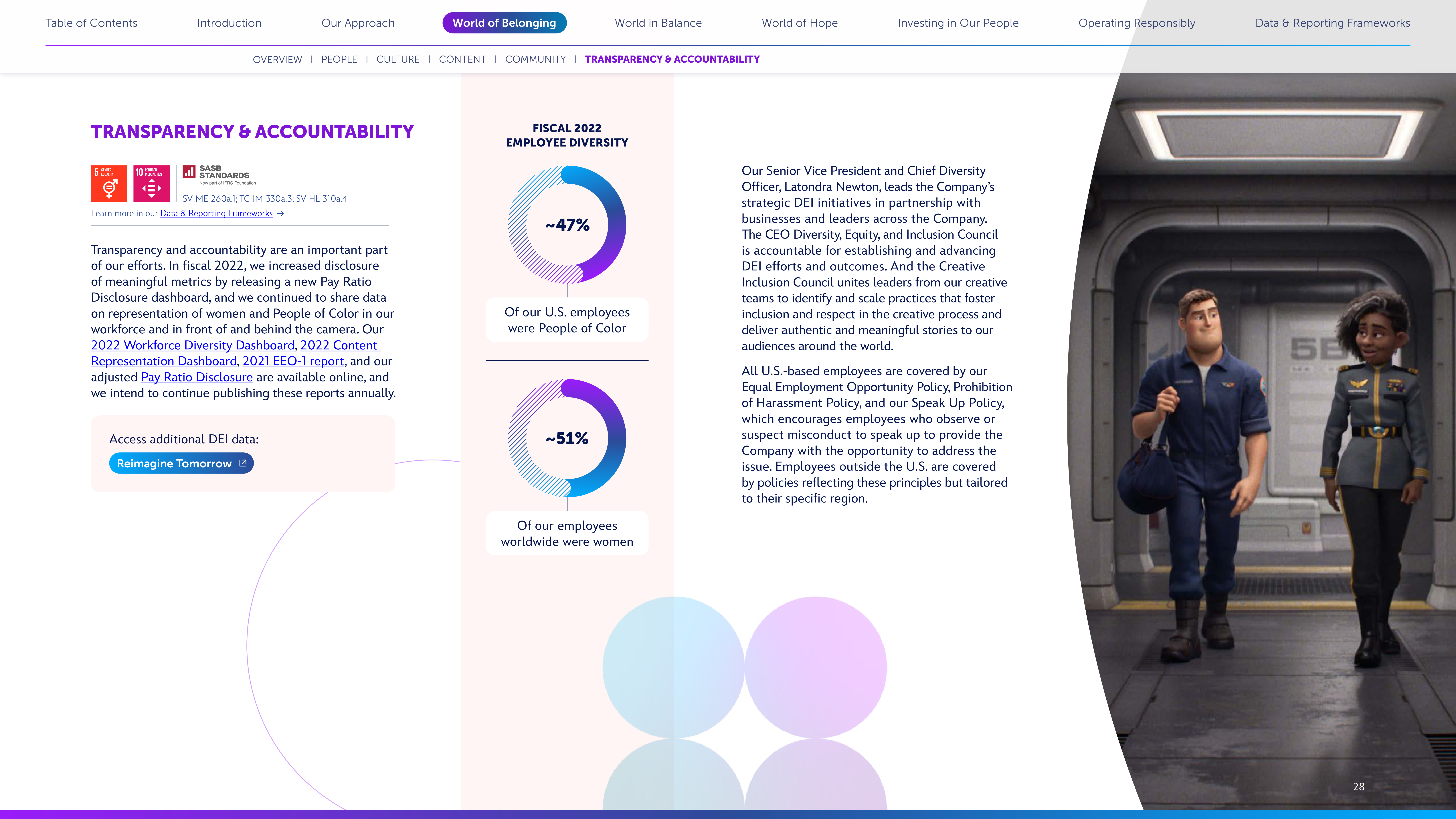 Disney Corporate Social Responsibility Report — page 28