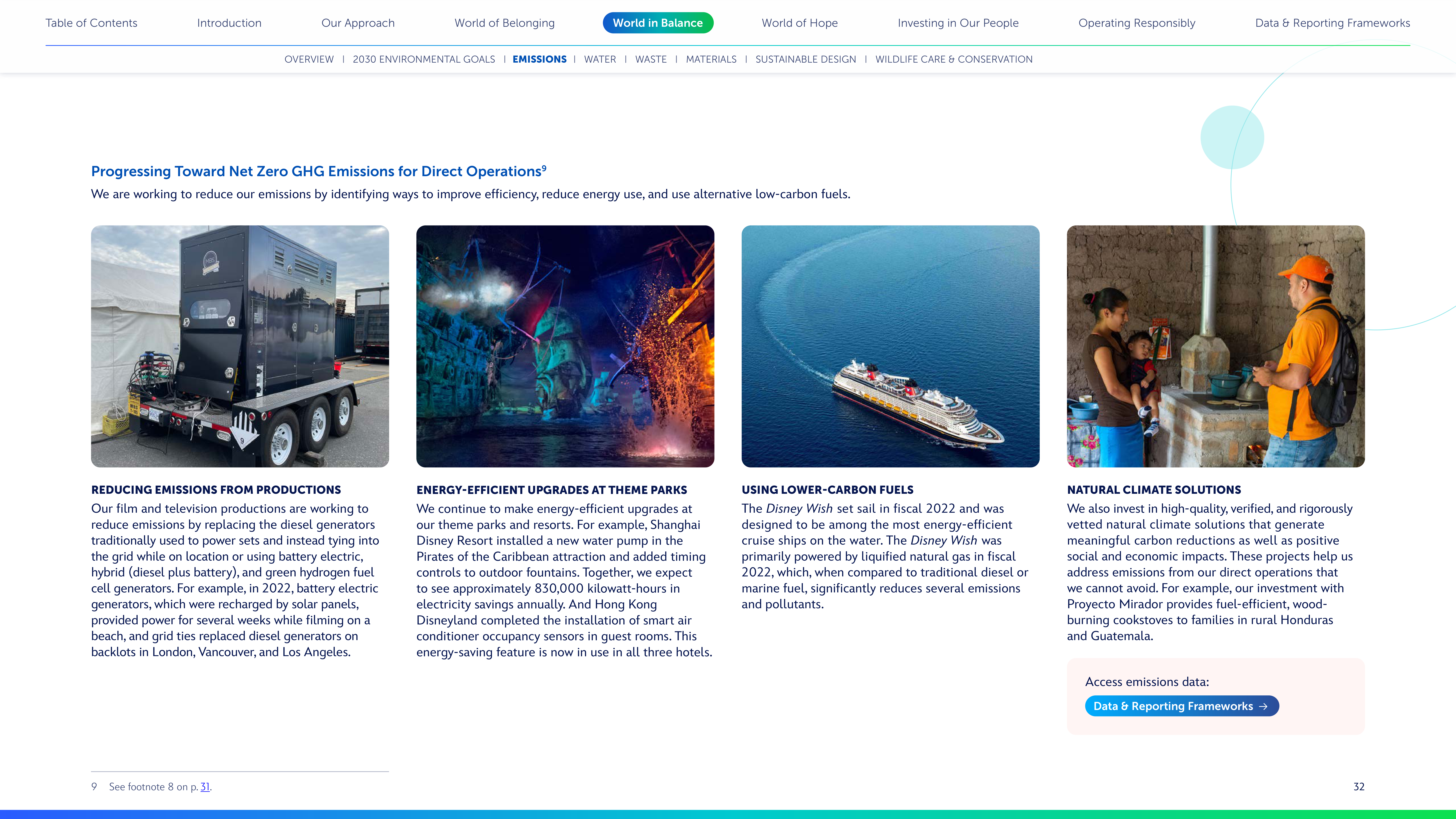 Disney Corporate Social Responsibility Report — page 32