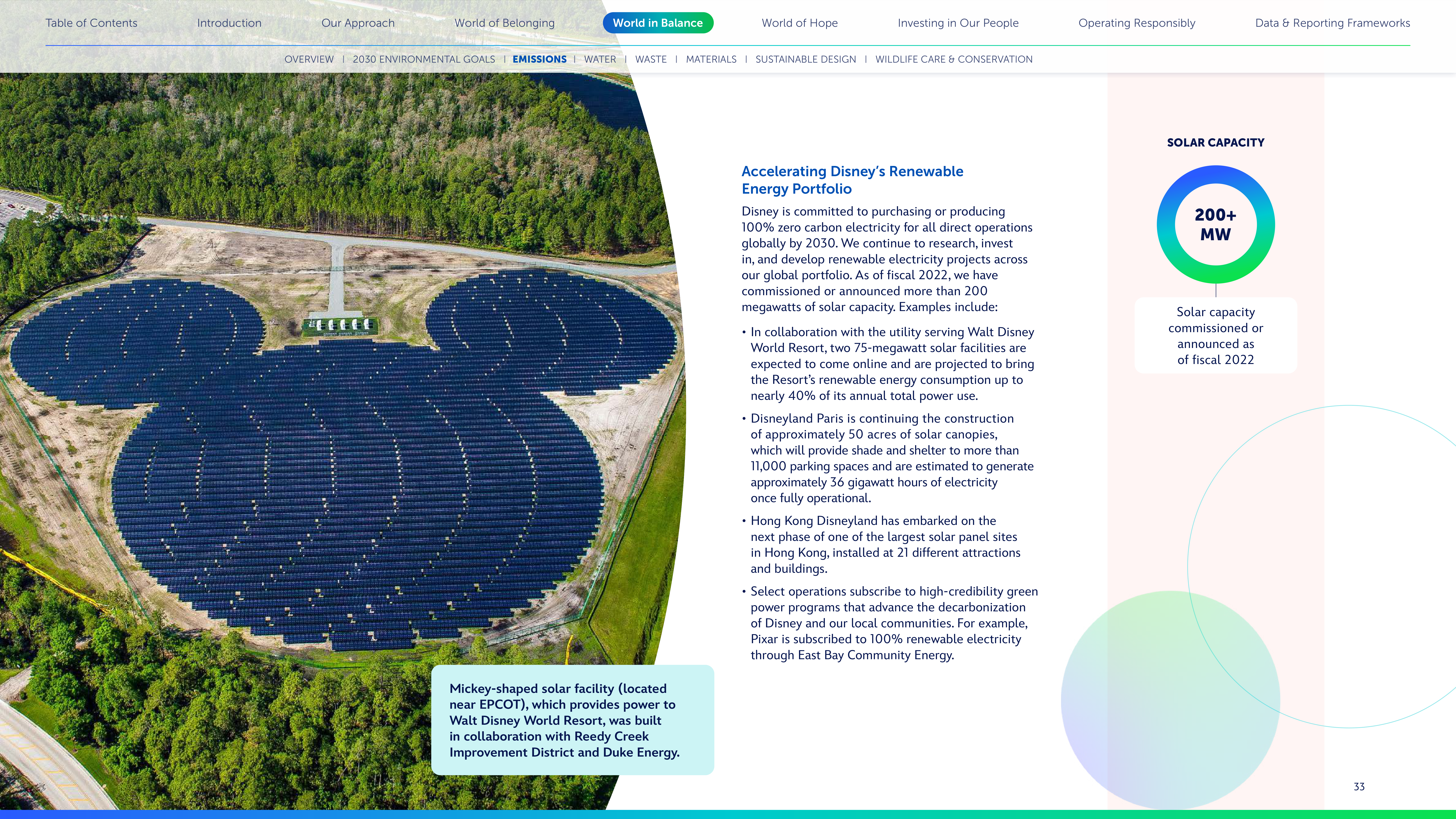 Disney Corporate Social Responsibility Report — page 33