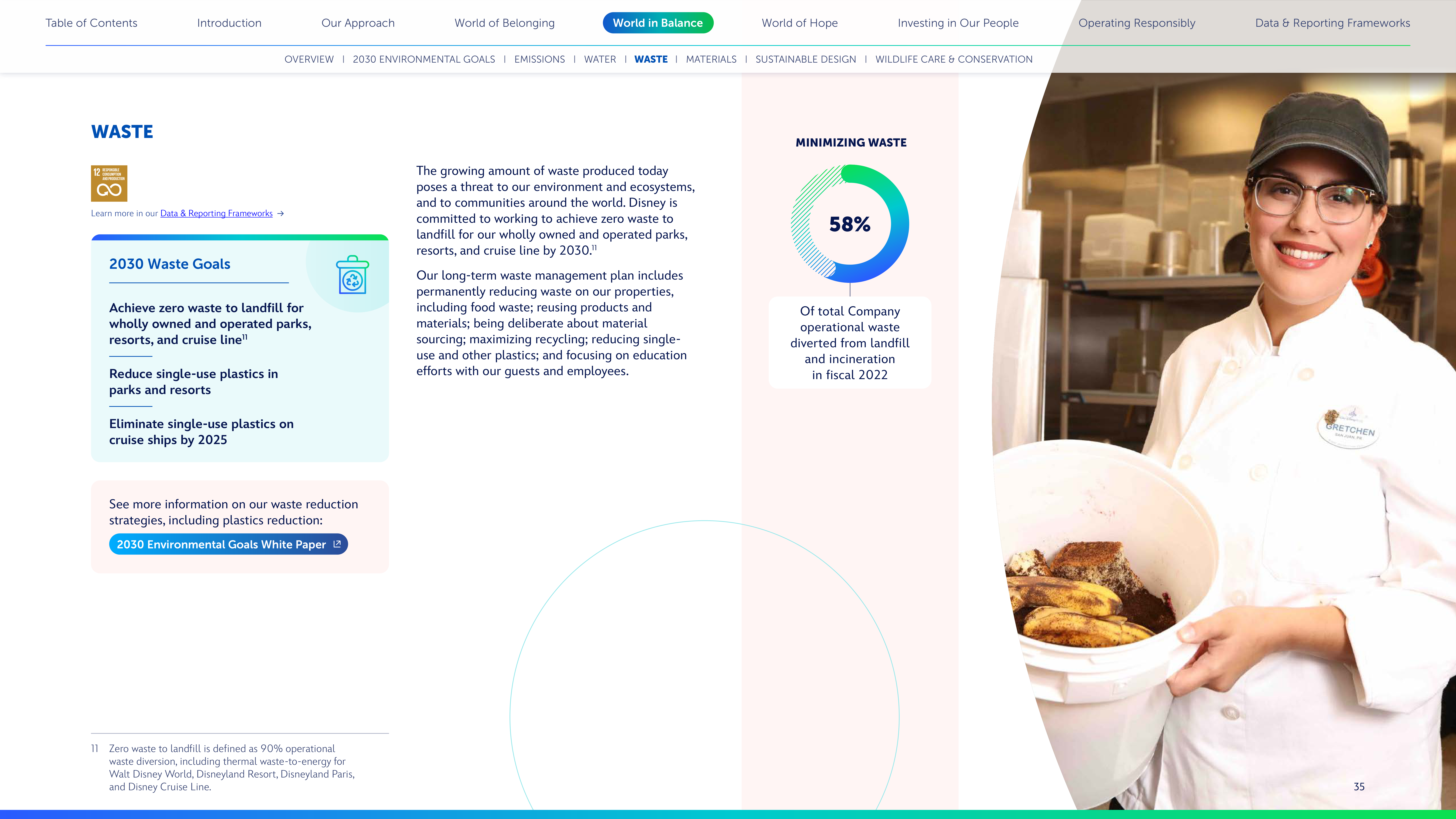 Disney Corporate Social Responsibility Report — page 35