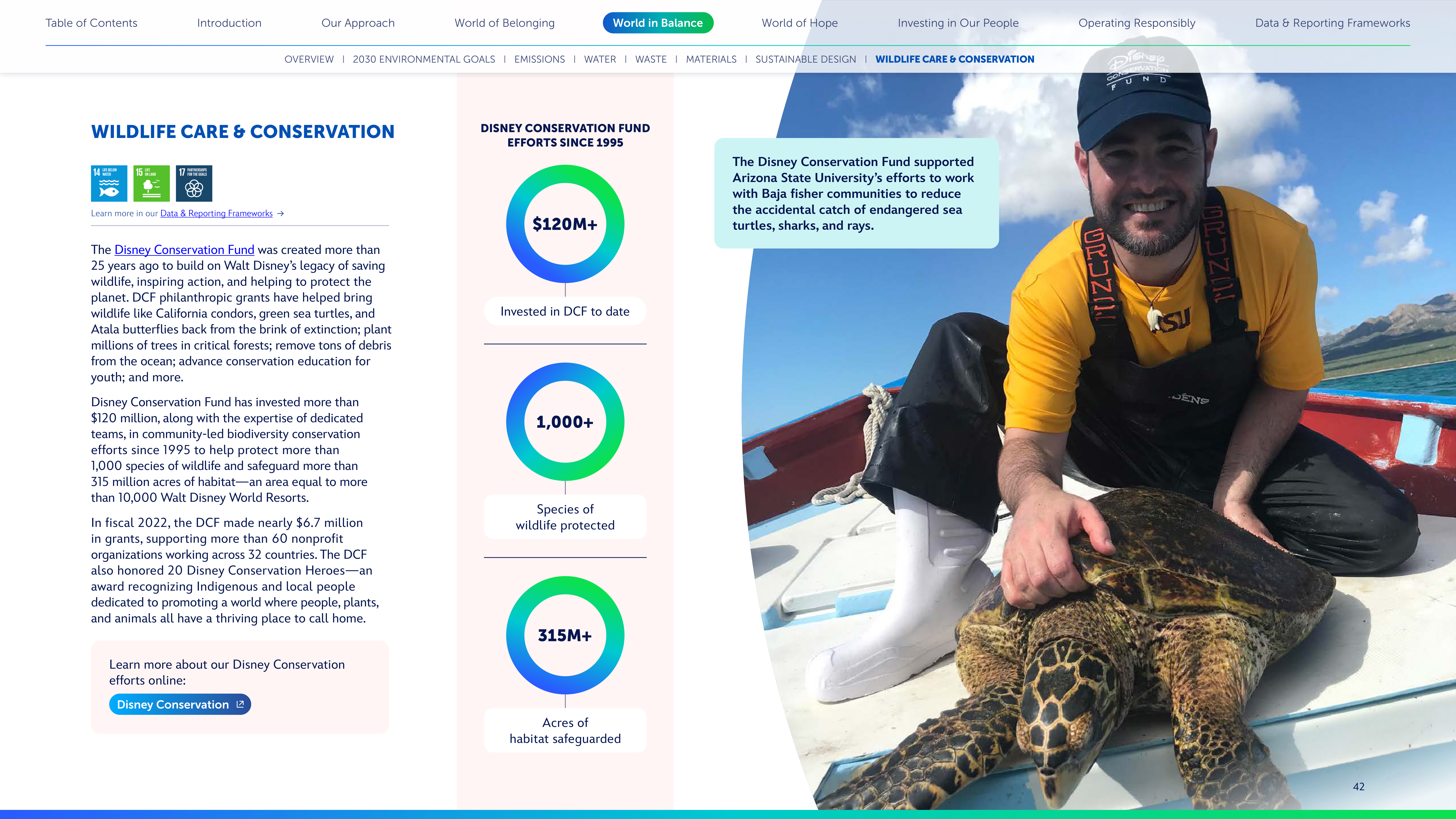 Disney Corporate Social Responsibility Report — page 42