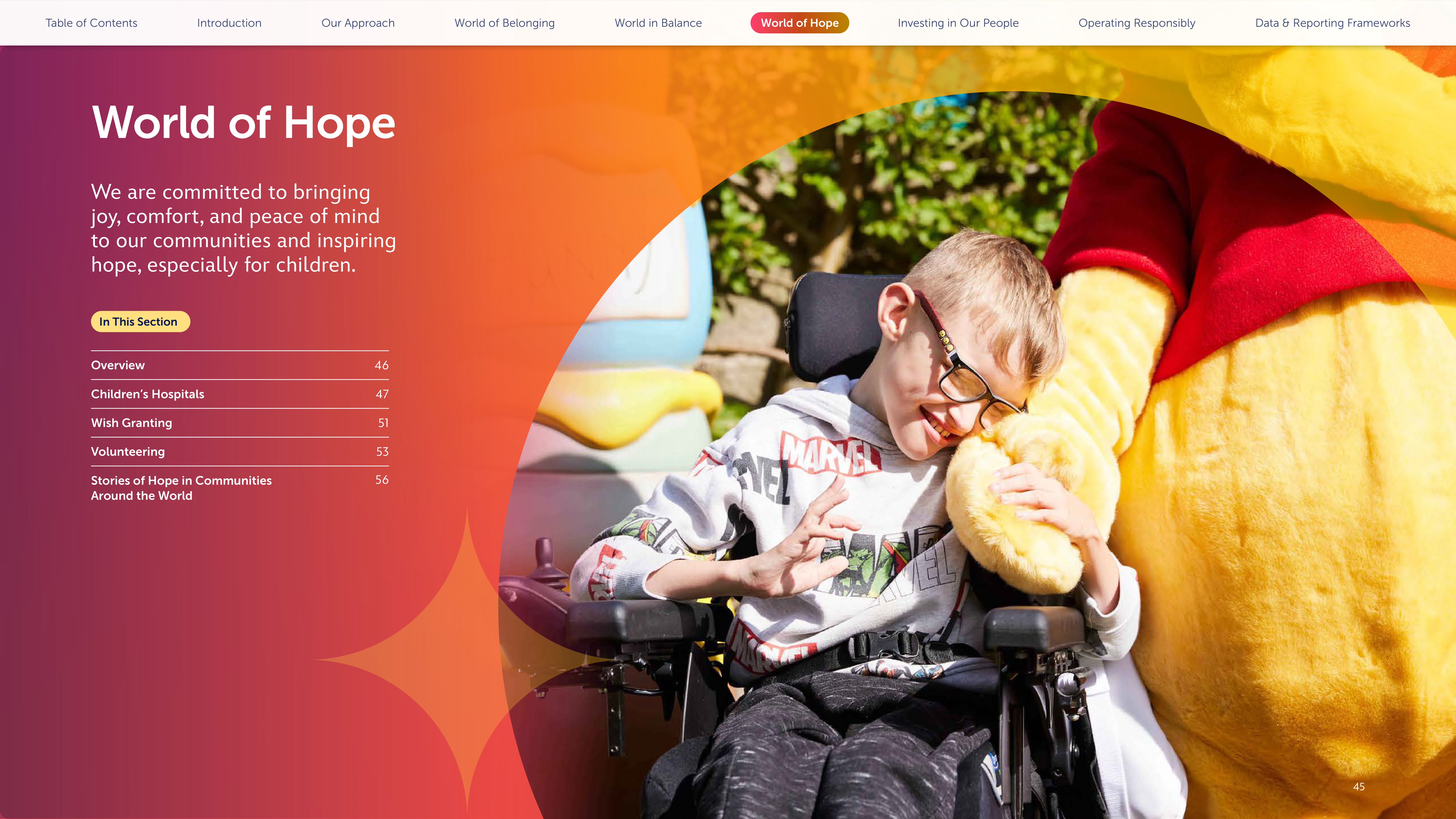 Disney Corporate Social Responsibility Report — page 45