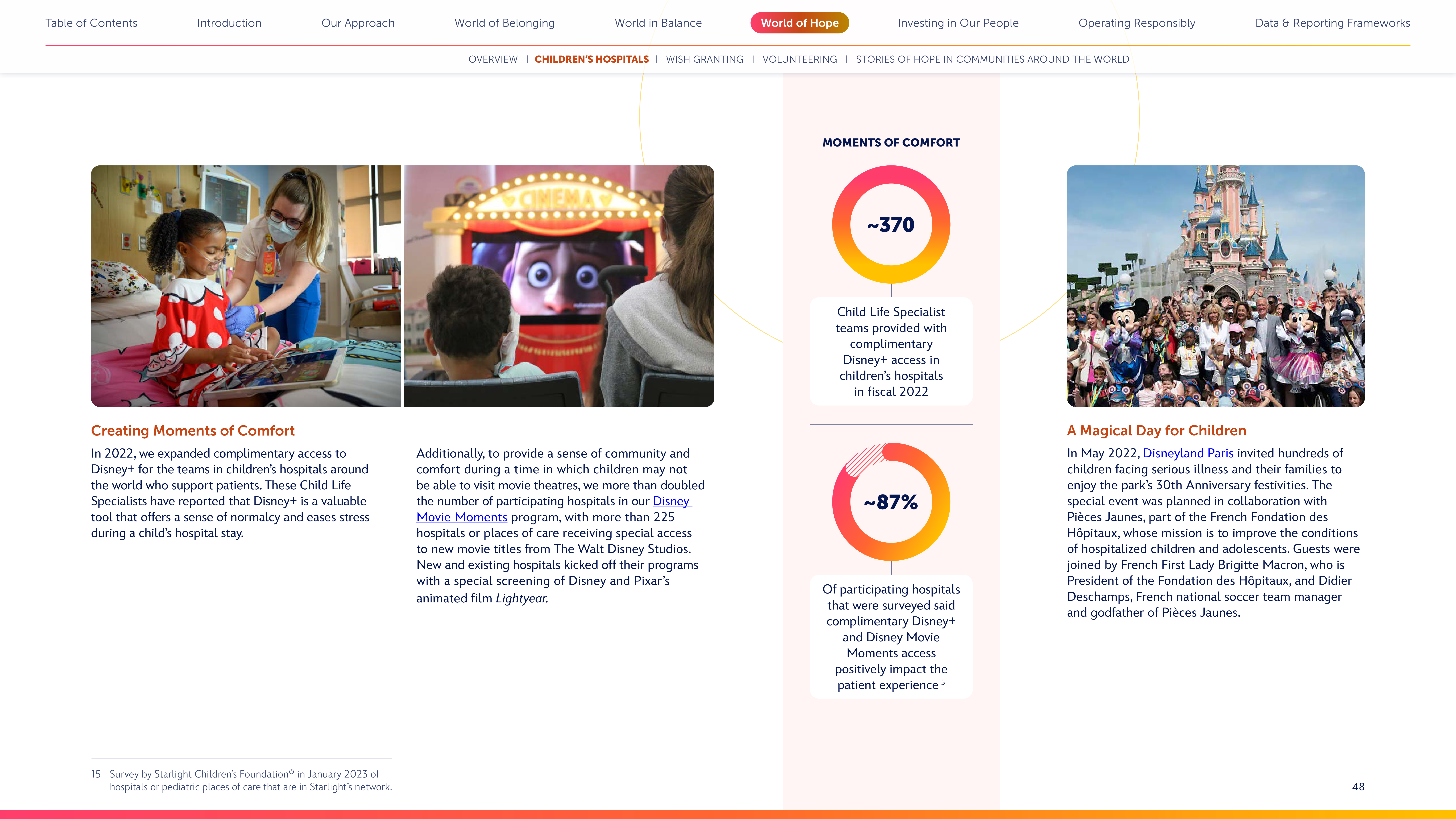 Disney Corporate Social Responsibility Report — page 48
