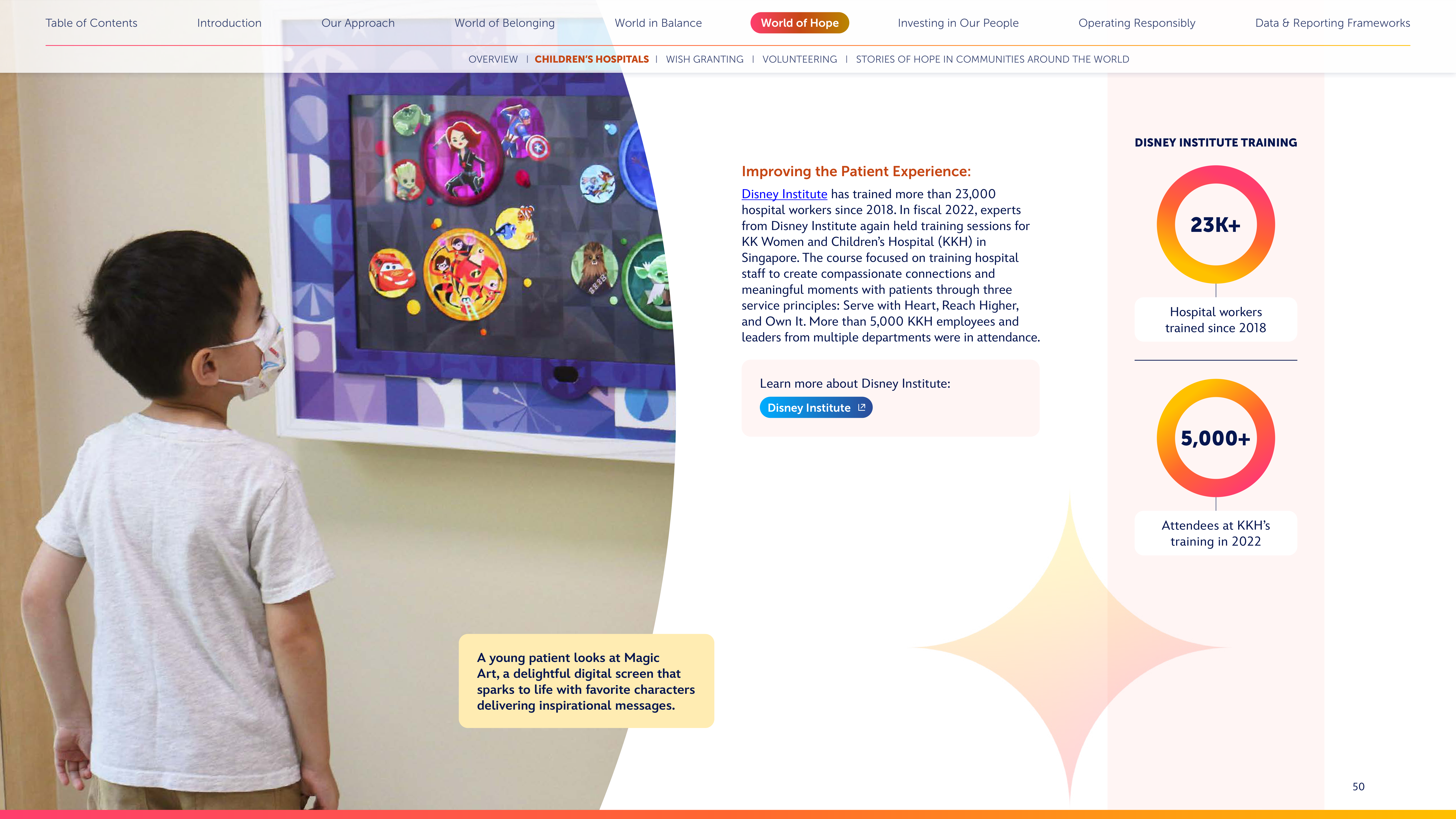 Disney Corporate Social Responsibility Report — page 50