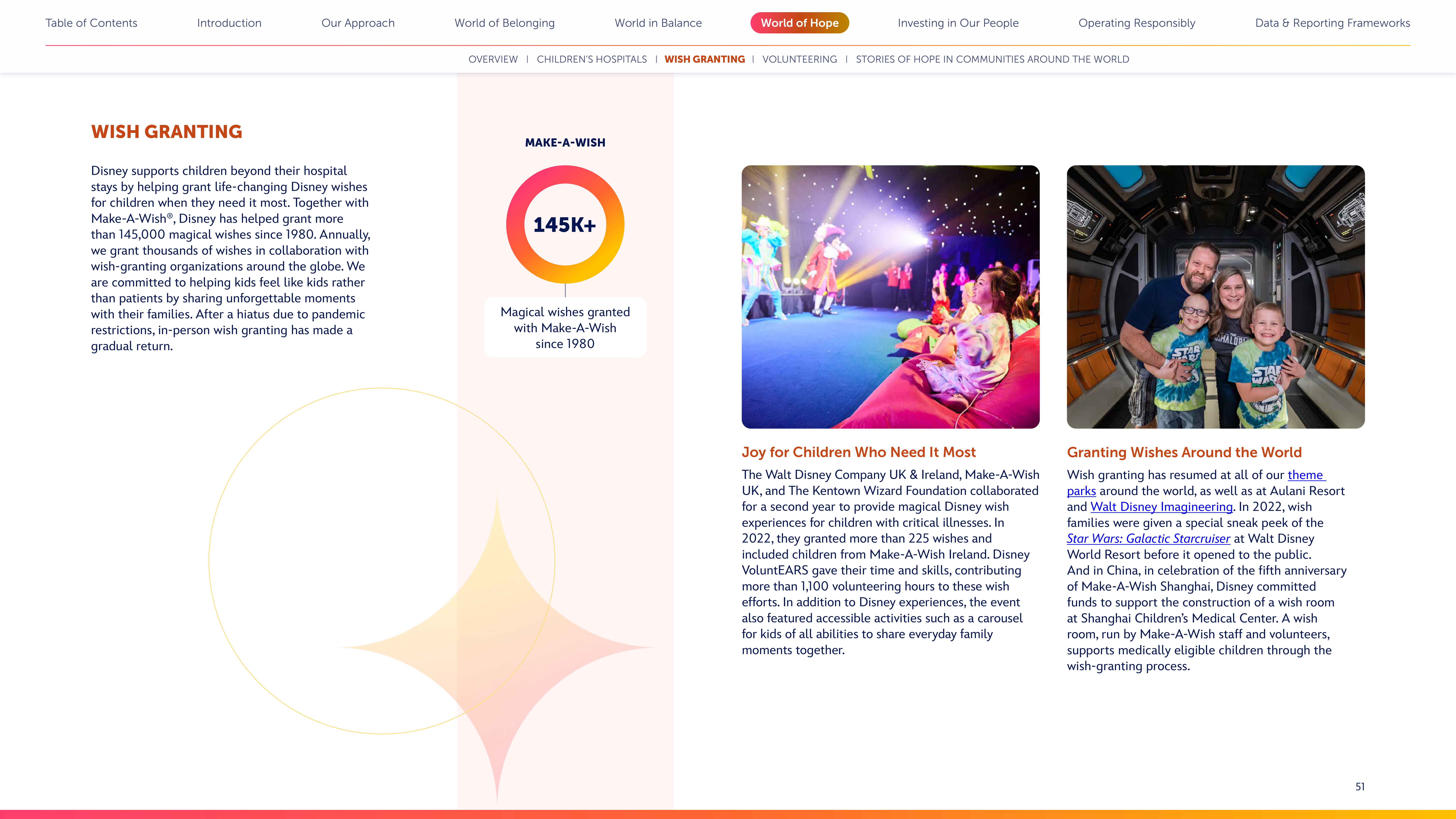 Disney Corporate Social Responsibility Report — page 51
