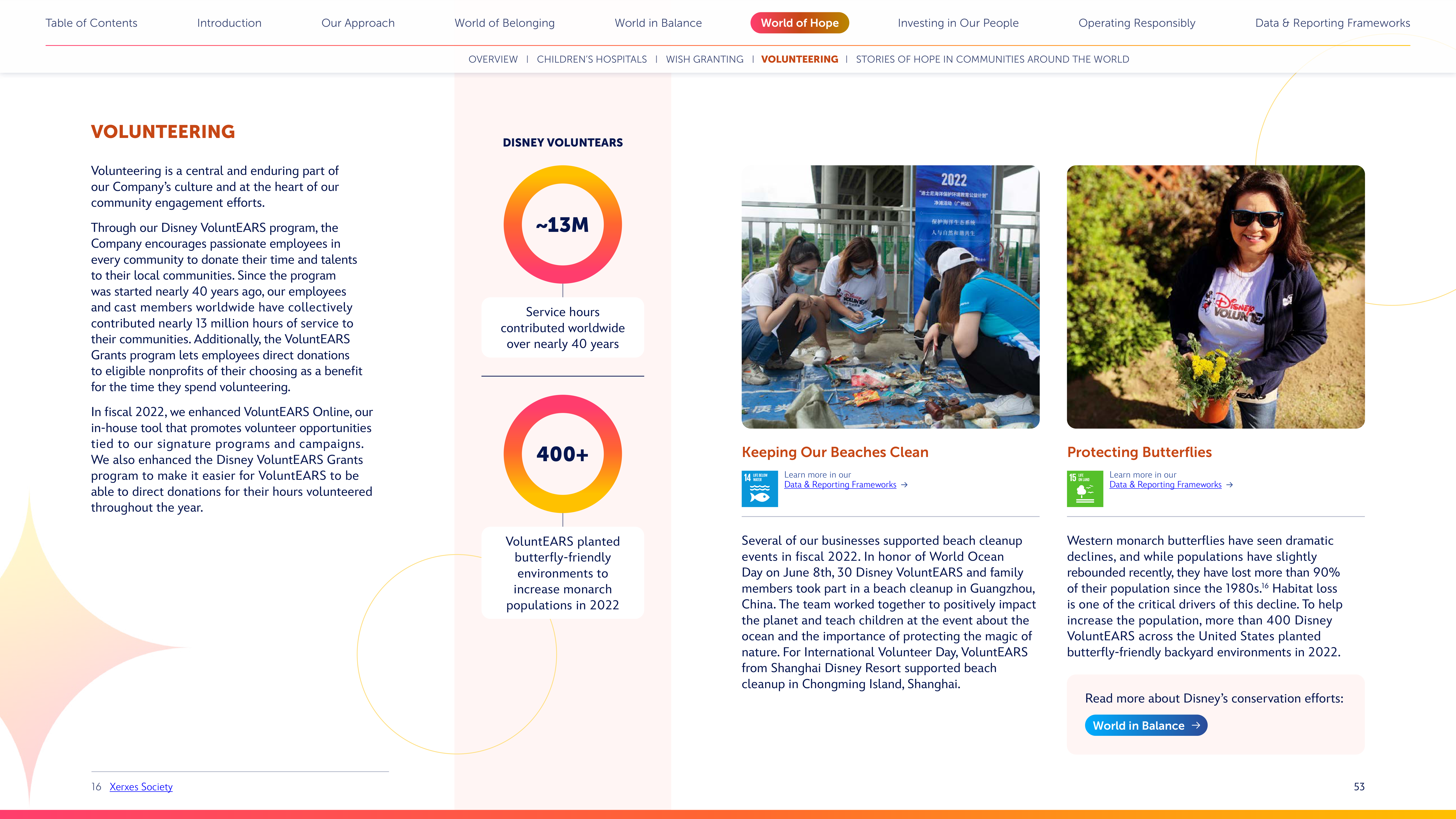 Disney Corporate Social Responsibility Report — page 53