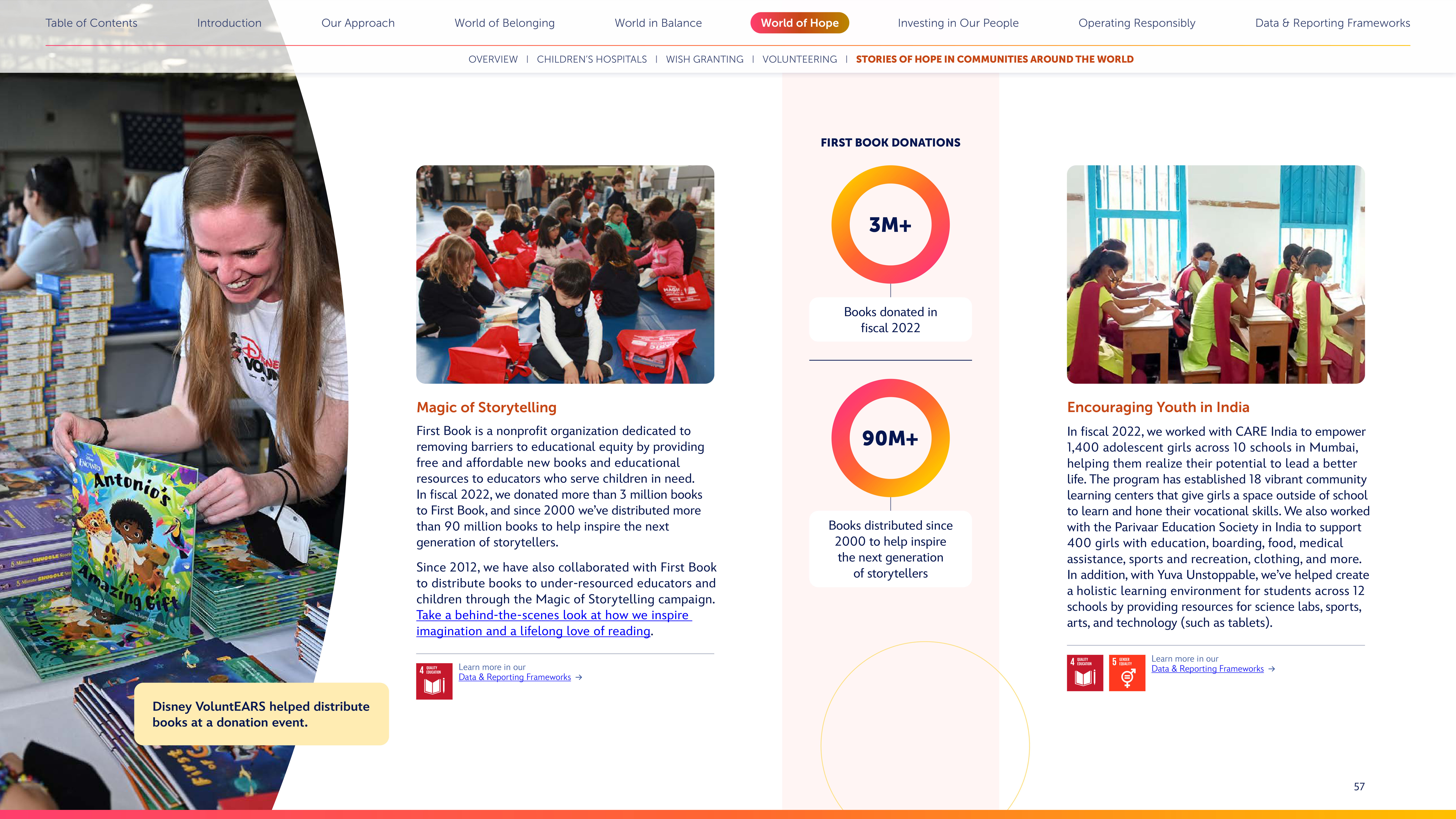 Disney Corporate Social Responsibility Report — page 57
