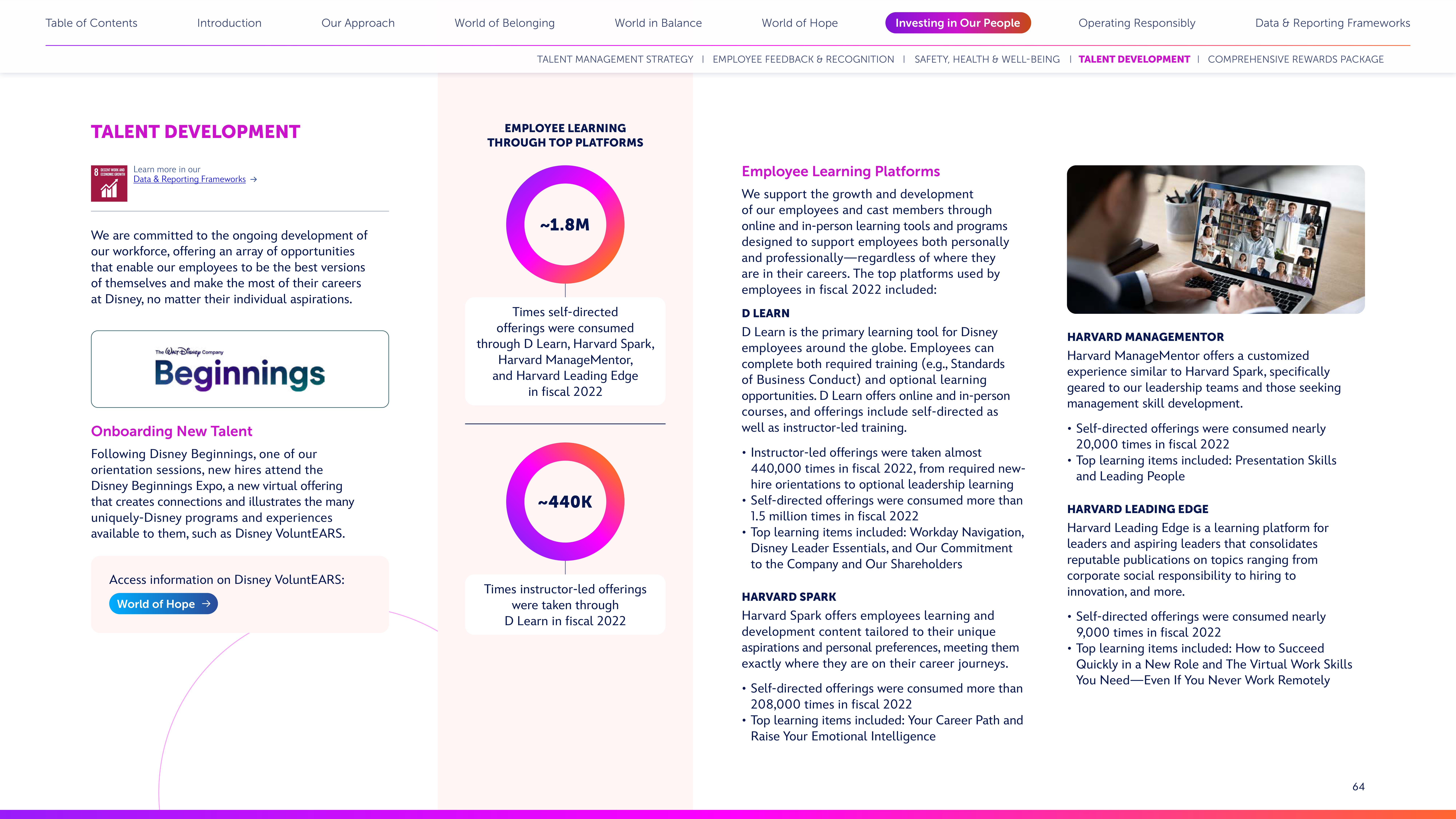 Disney Corporate Social Responsibility Report — page 64