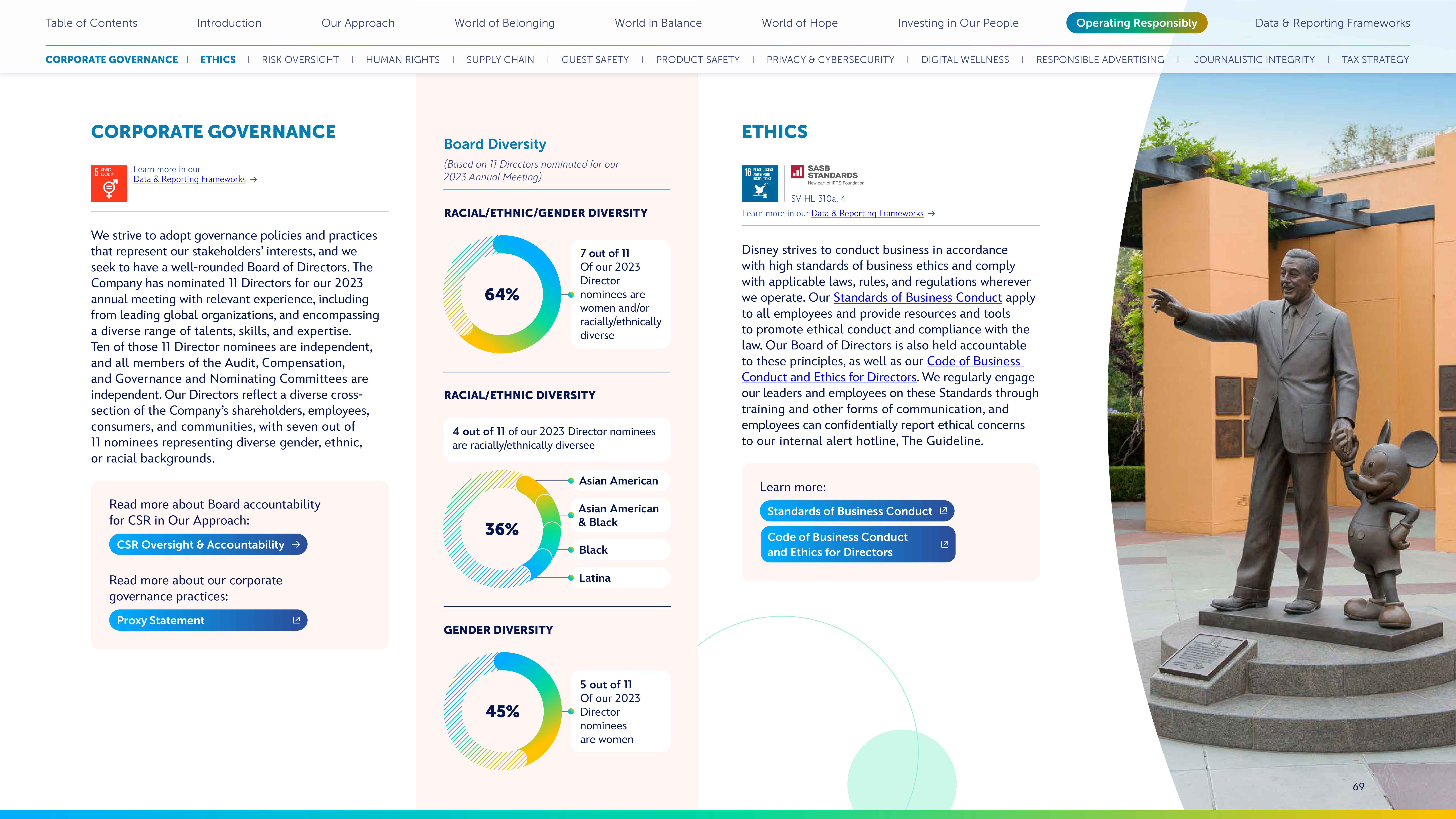 Disney Corporate Social Responsibility Report — page 69